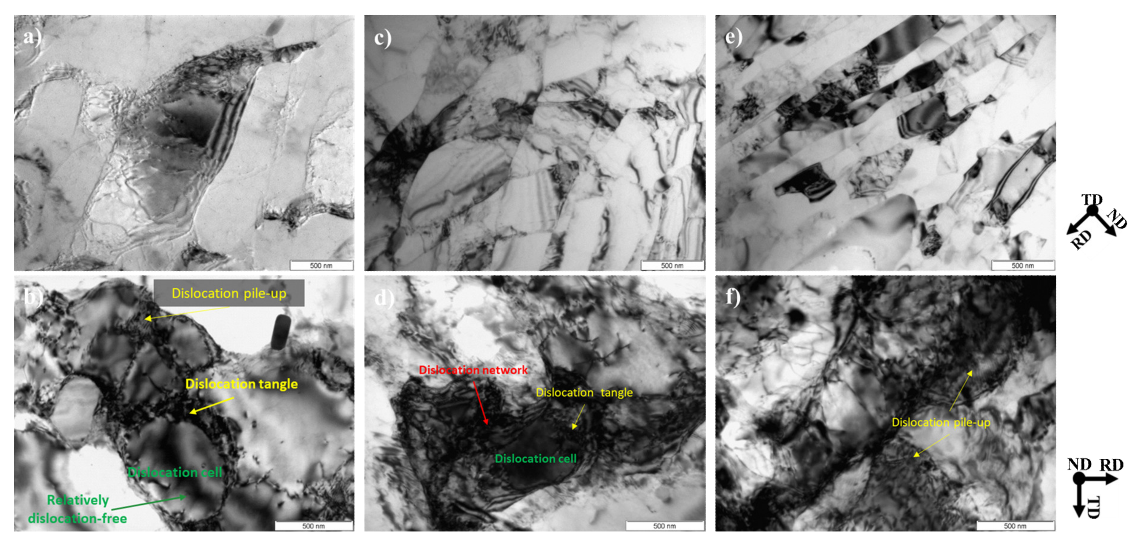 Materials 14 01701 g003 Materials 14 01701 g003