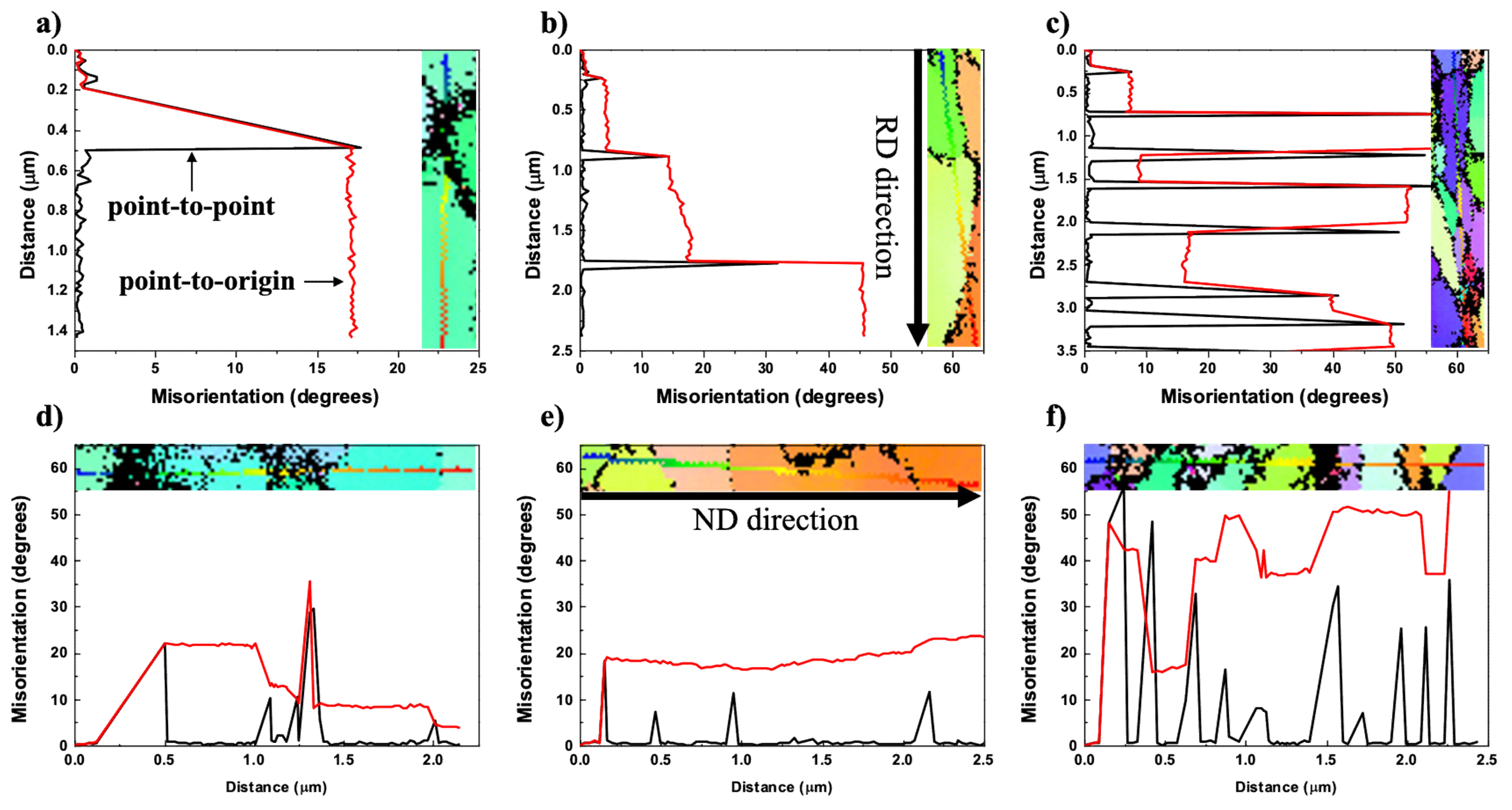 Materials 14 01701 g006 Materials 14 01701 g006