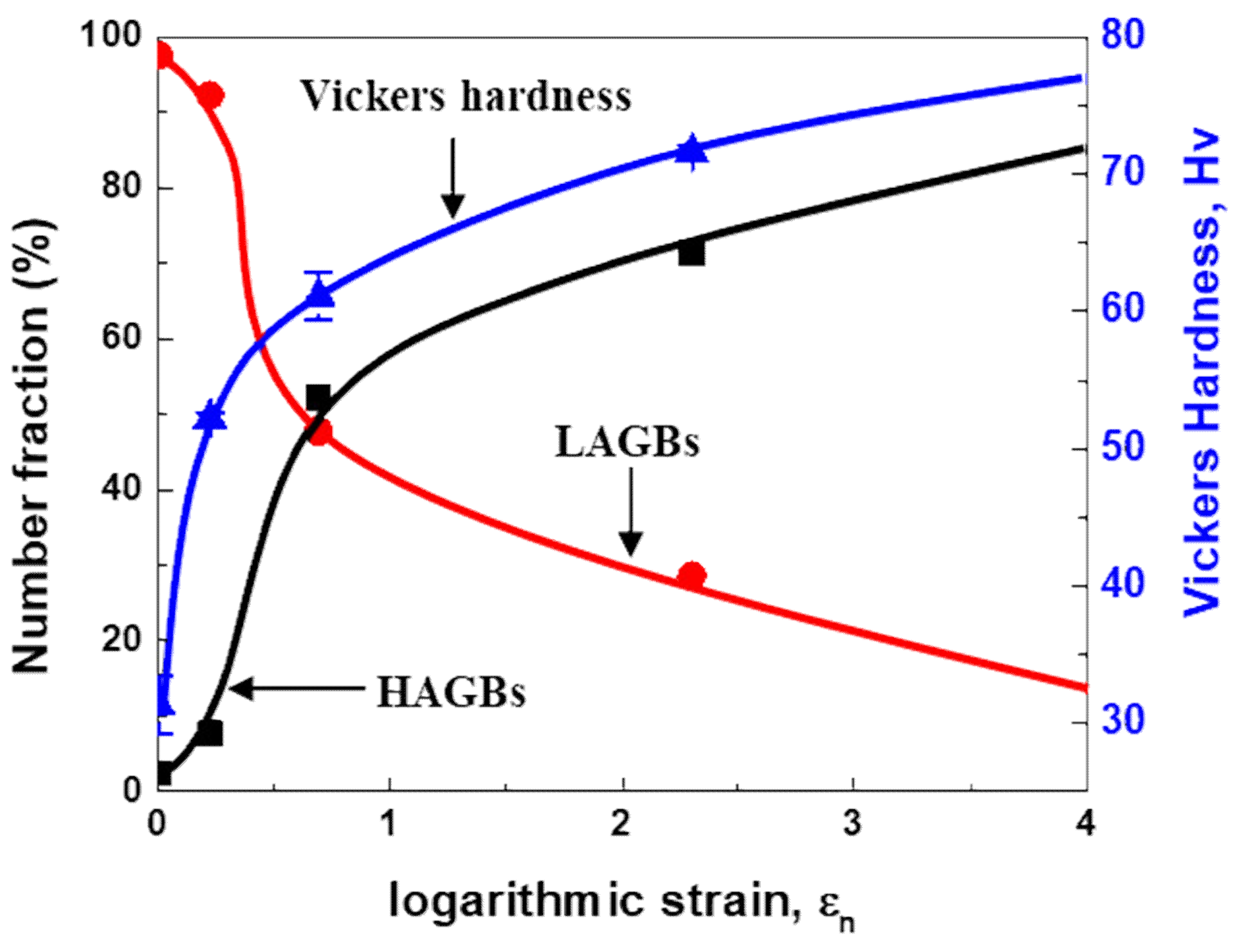 Materials 14 01701 g007 Materials 14 01701 g007