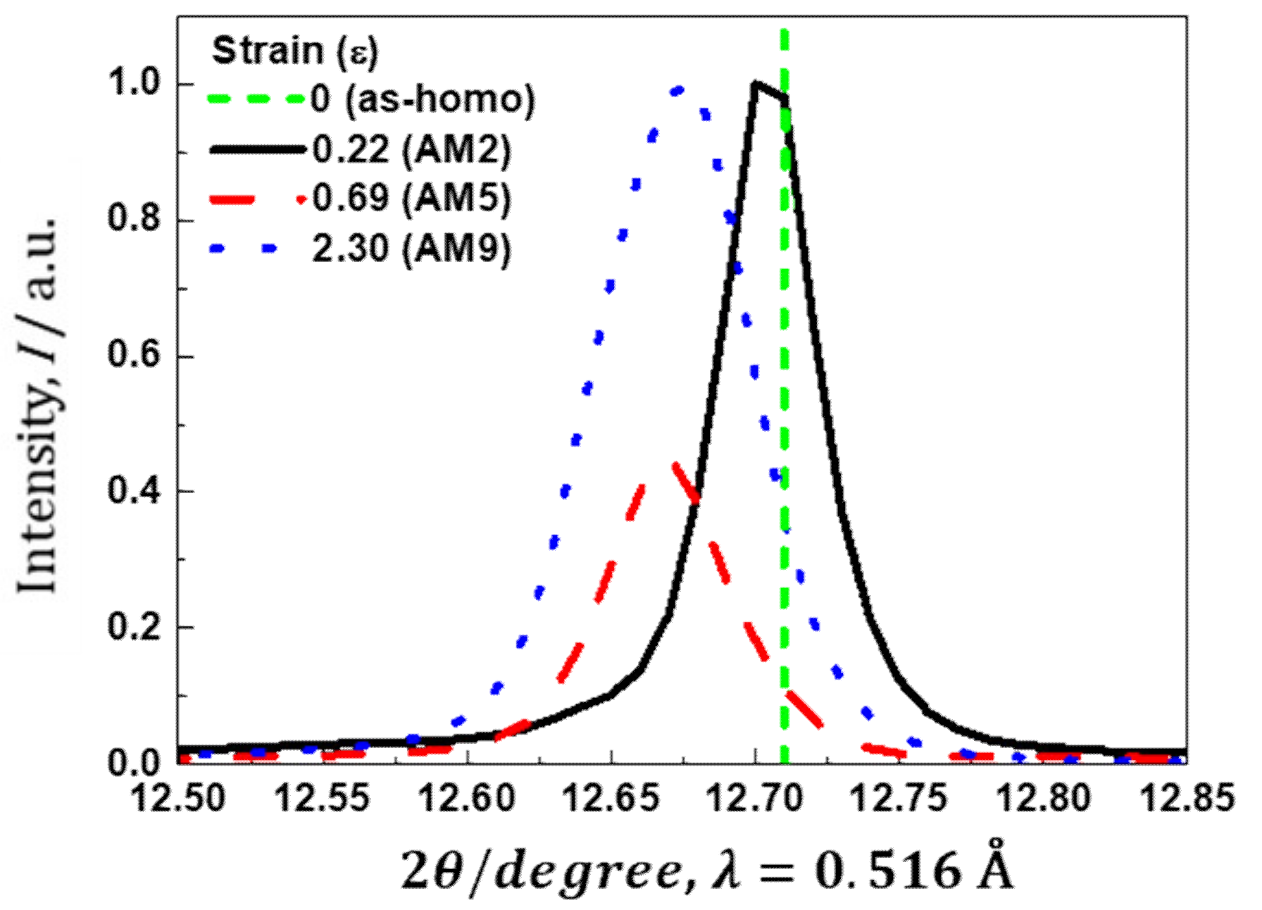 Materials 14 01701 g008 Materials 14 01701 g008
