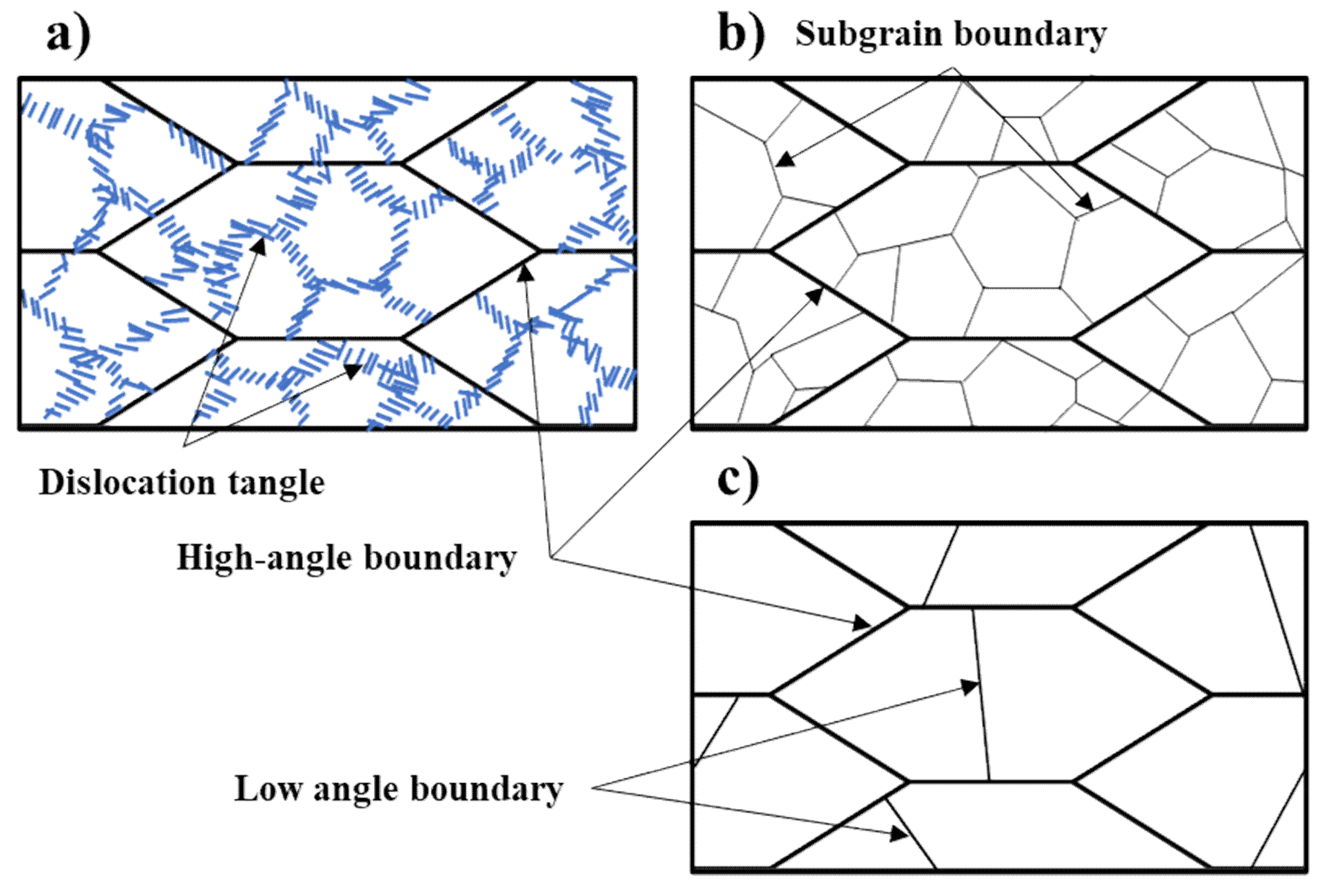 Materials 14 01701 g015 Materials 14 01701 g015
