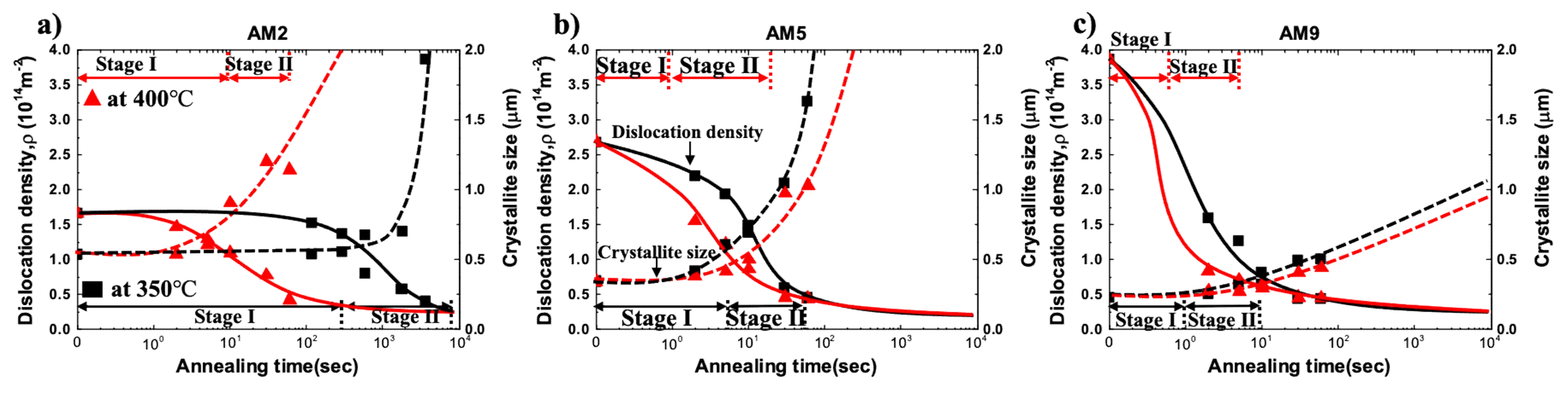 Materials 14 01701 g016 Materials 14 01701 g016