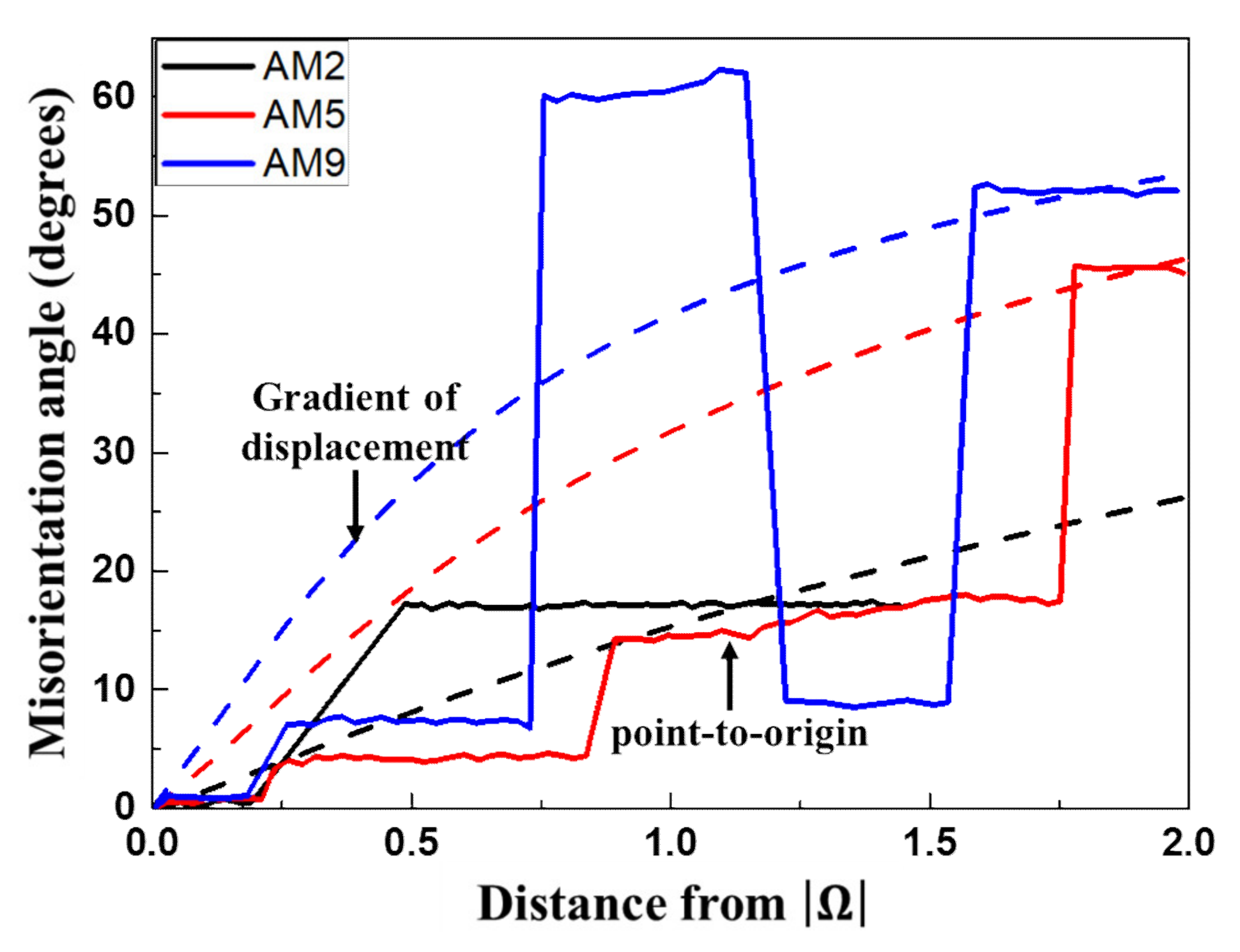 Materials 14 01701 g019 Materials 14 01701 g019