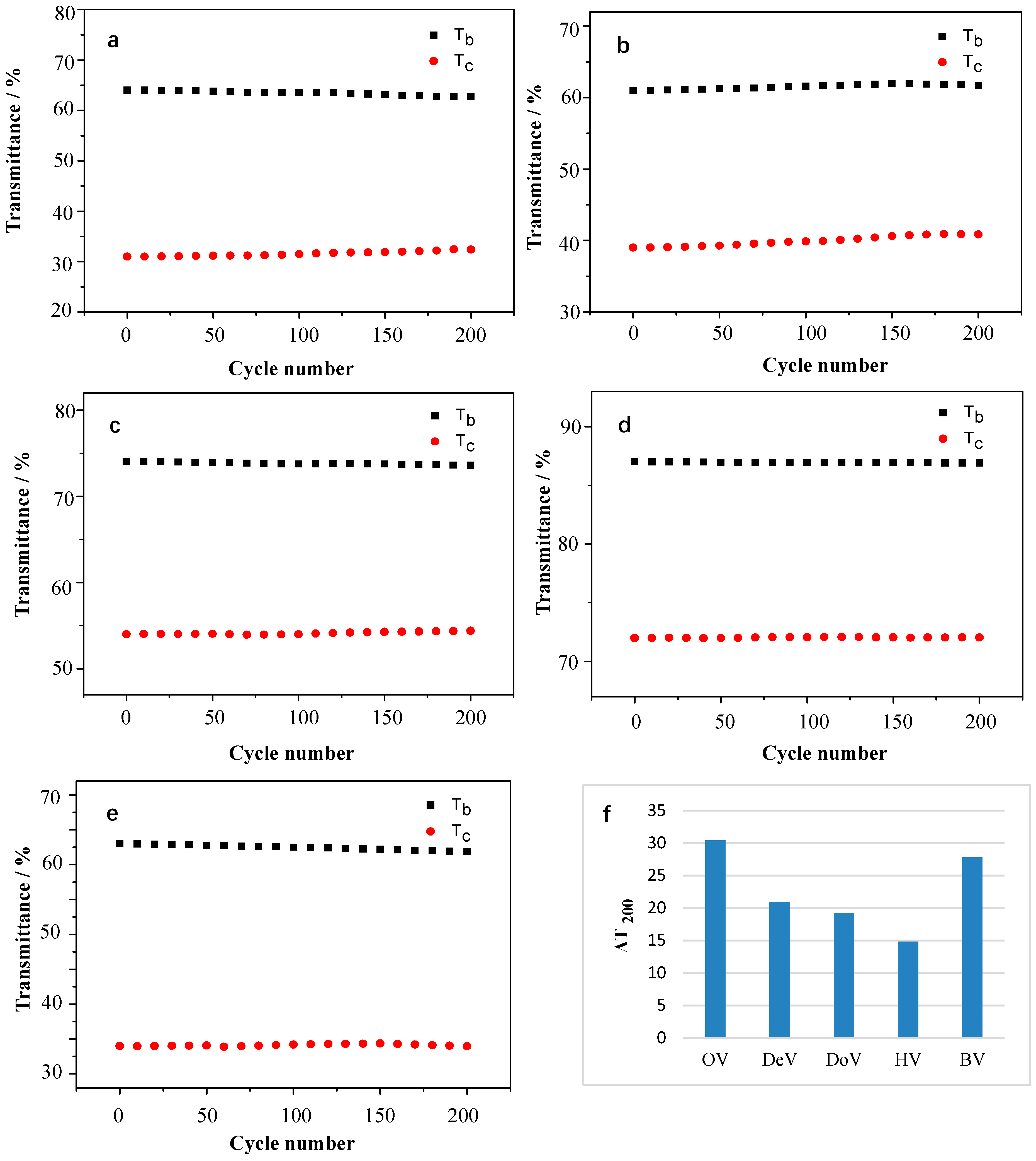 Materials 14 01702 g005 Materials 14 01702 g005