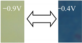 Materials 14 01702 i005 Materials 14 01702 i005