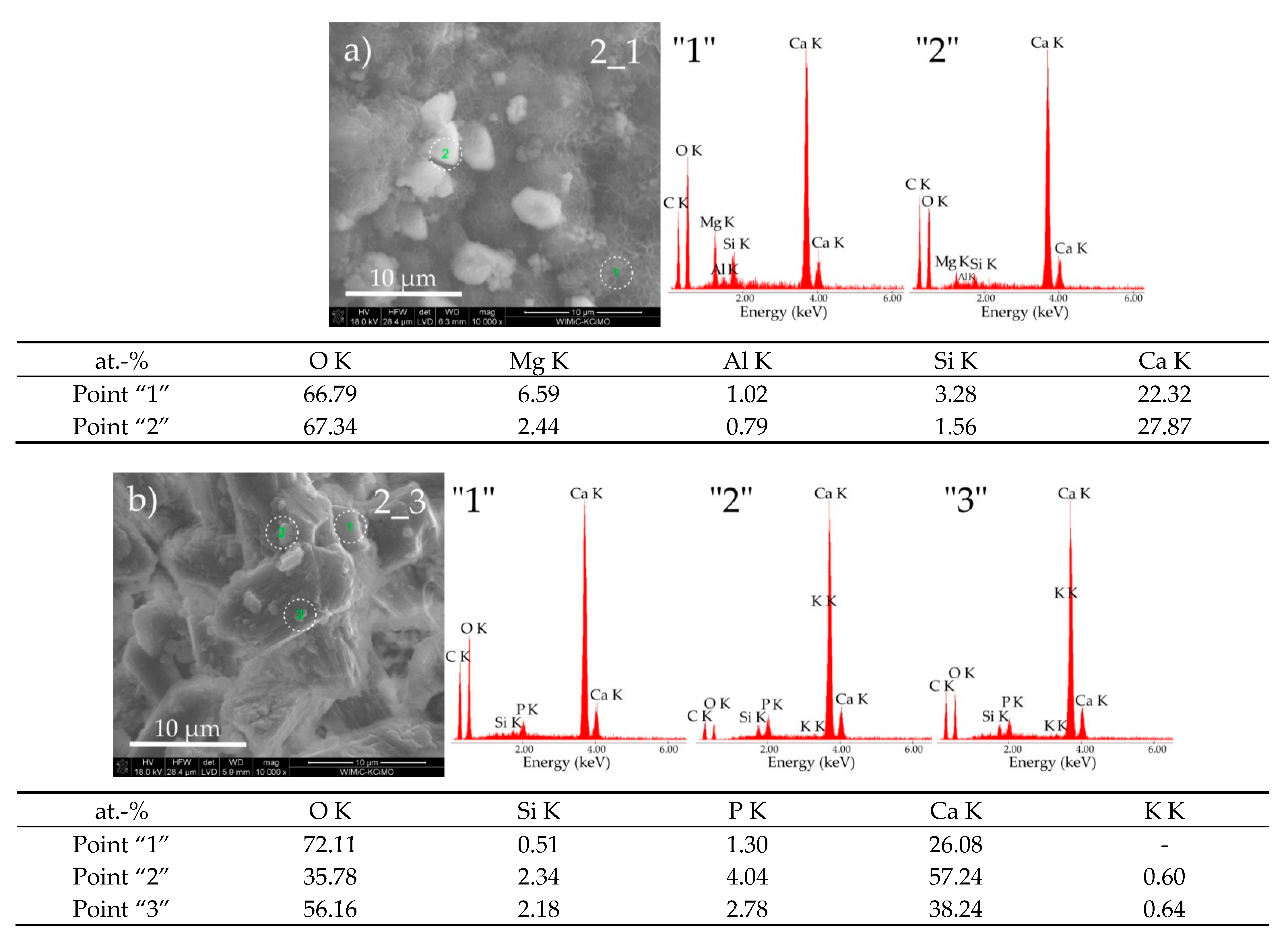 Materials 14 01707 g004