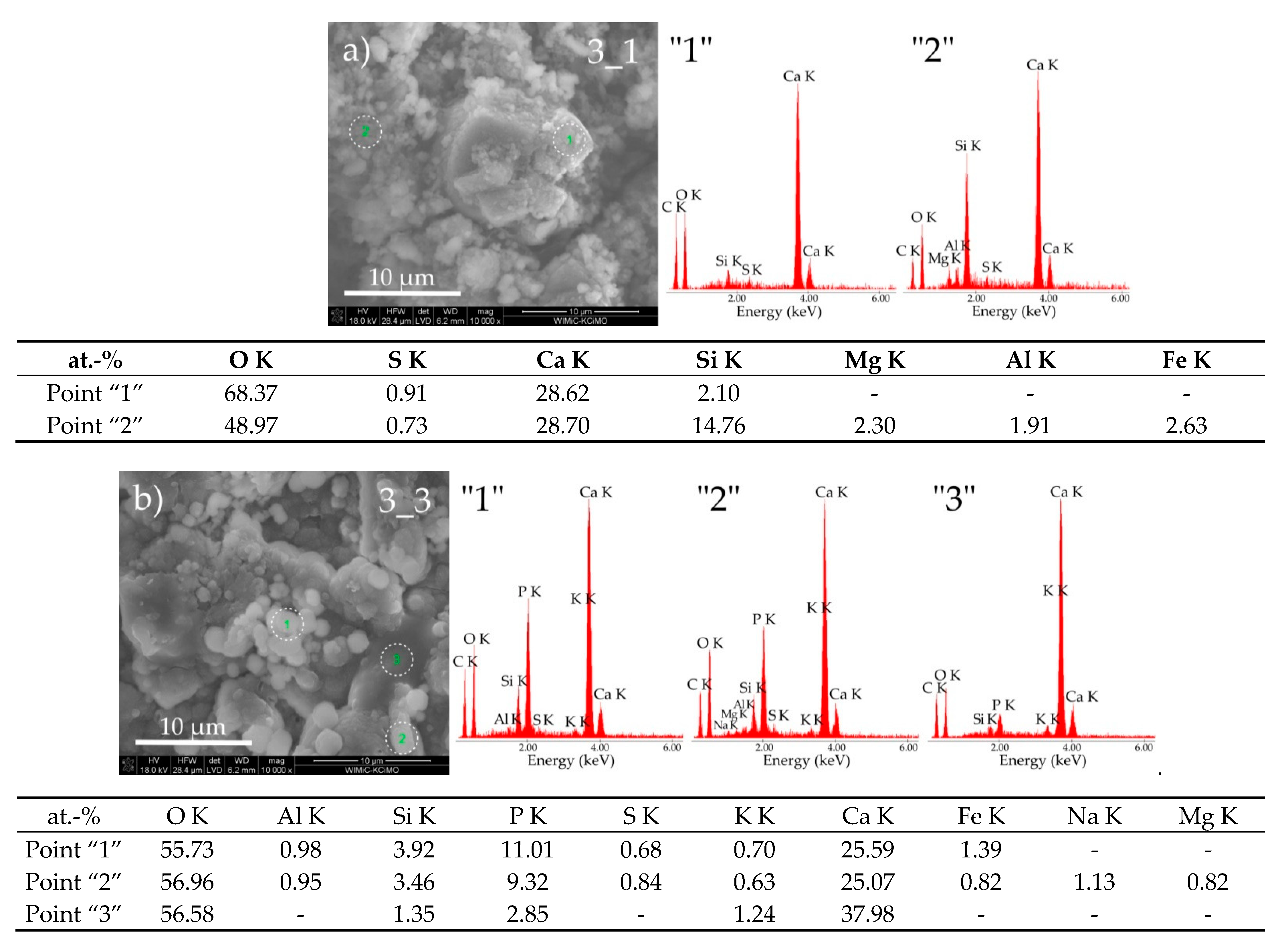 Materials 14 01707 g005
