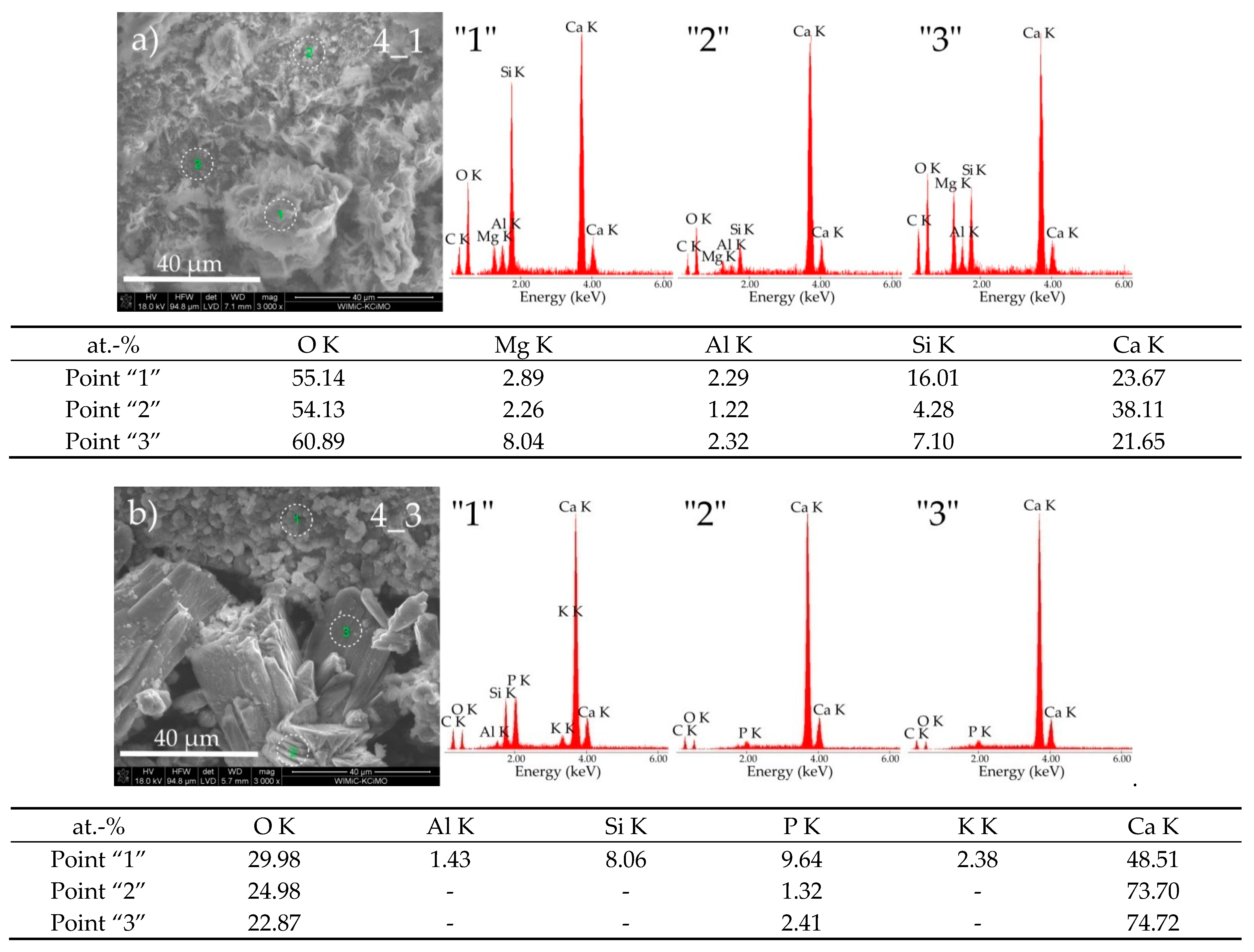 Materials 14 01707 g006