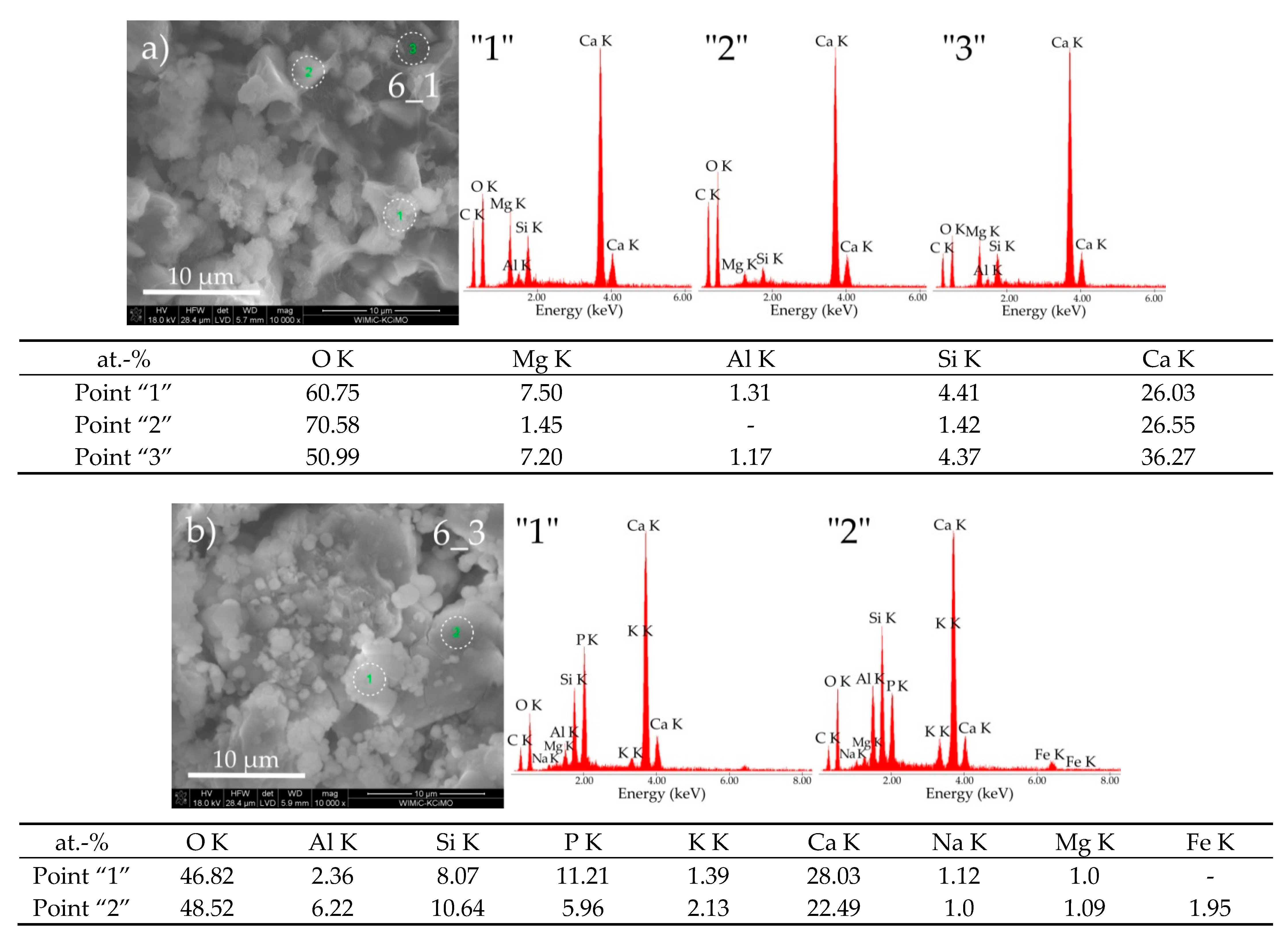 Materials 14 01707 g008