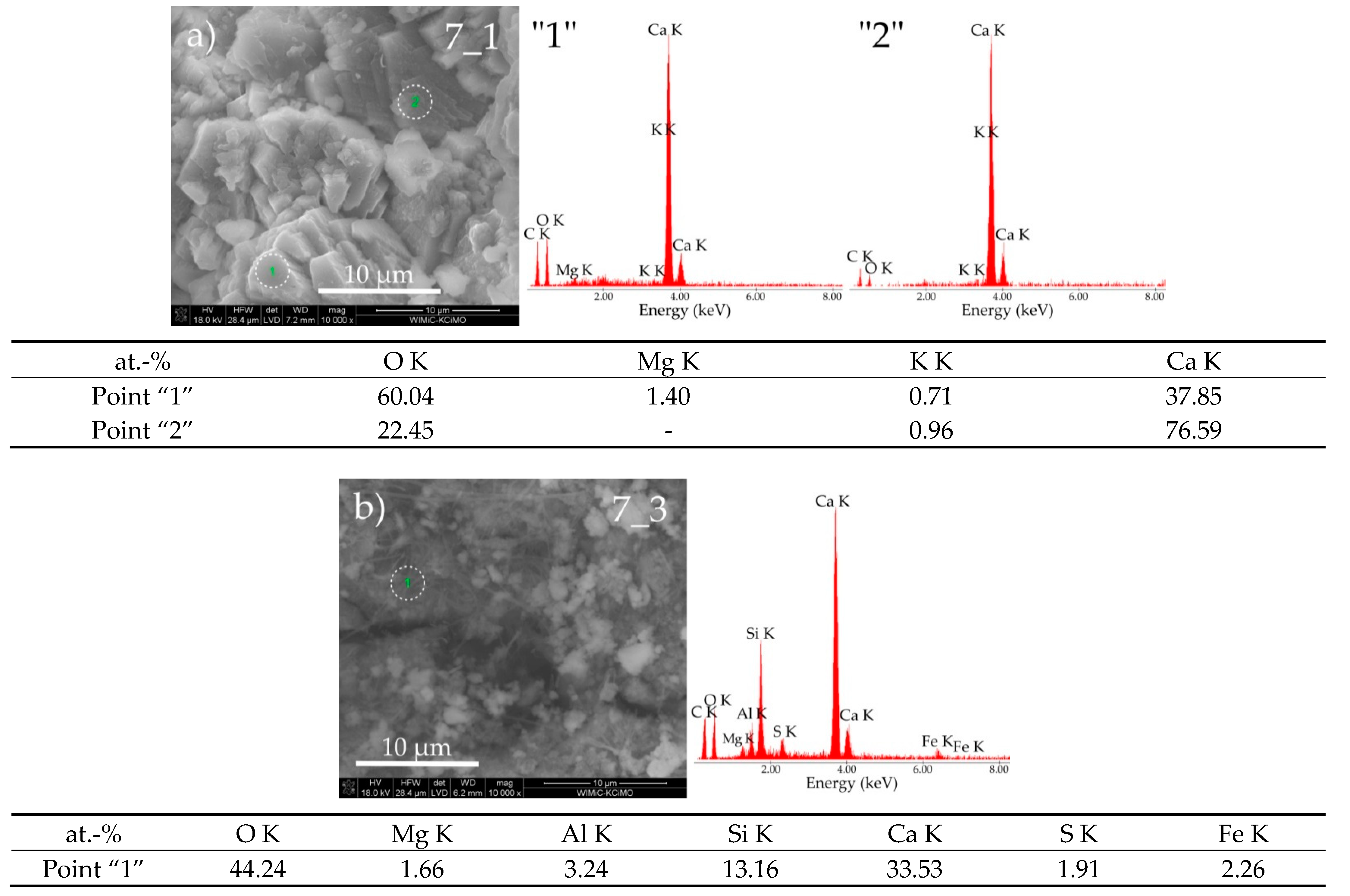 Materials 14 01707 g009