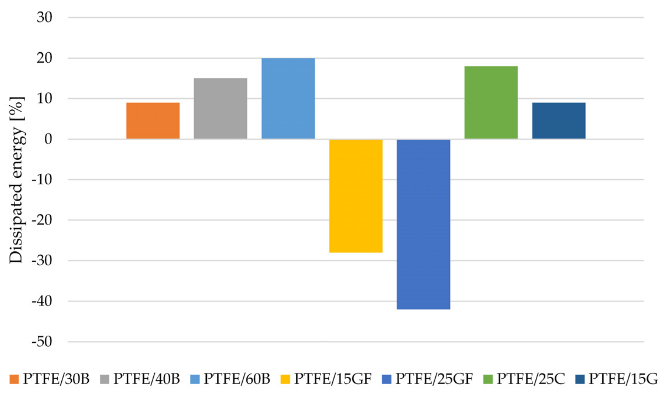 Materials 14 01712 g004