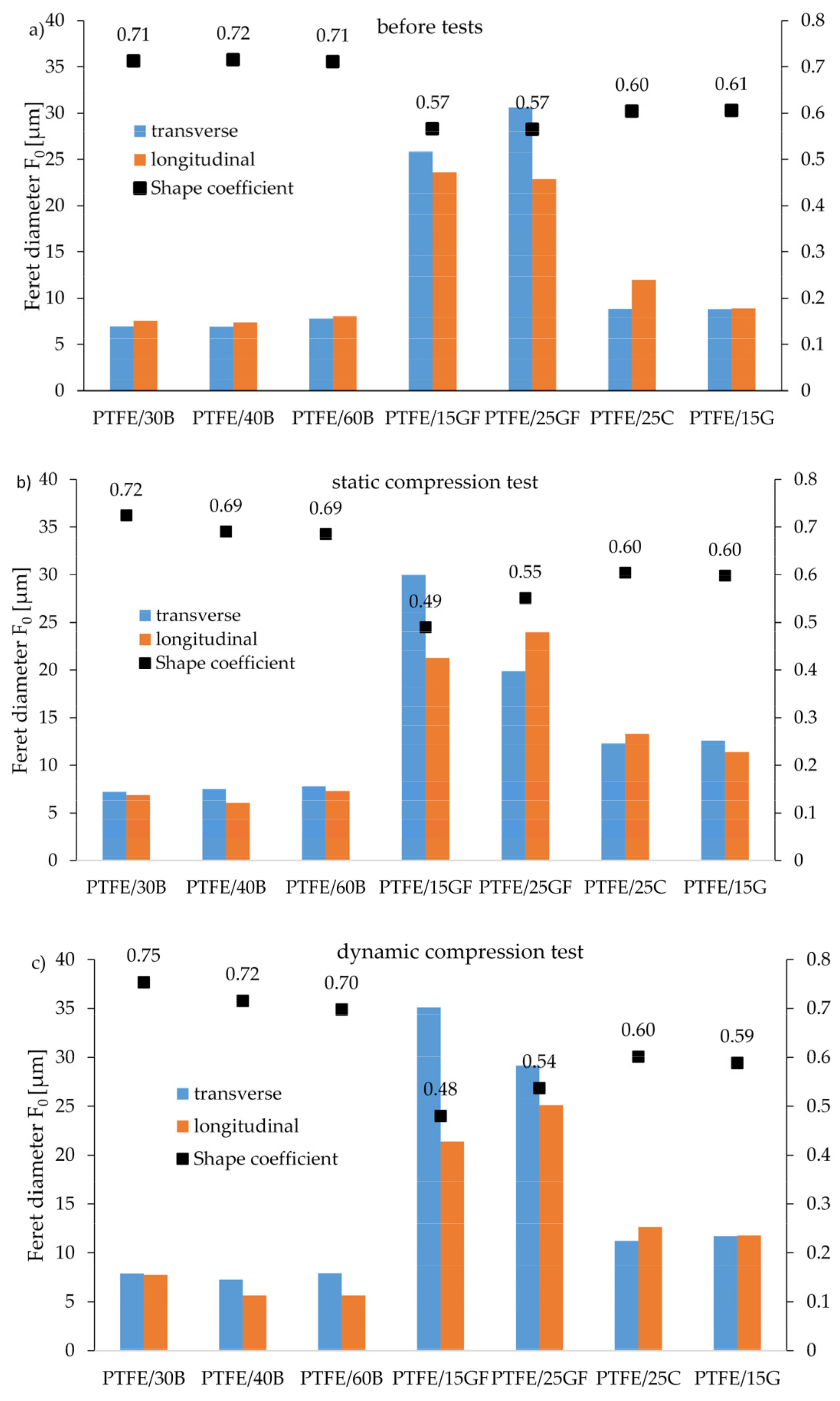 Materials 14 01712 g013