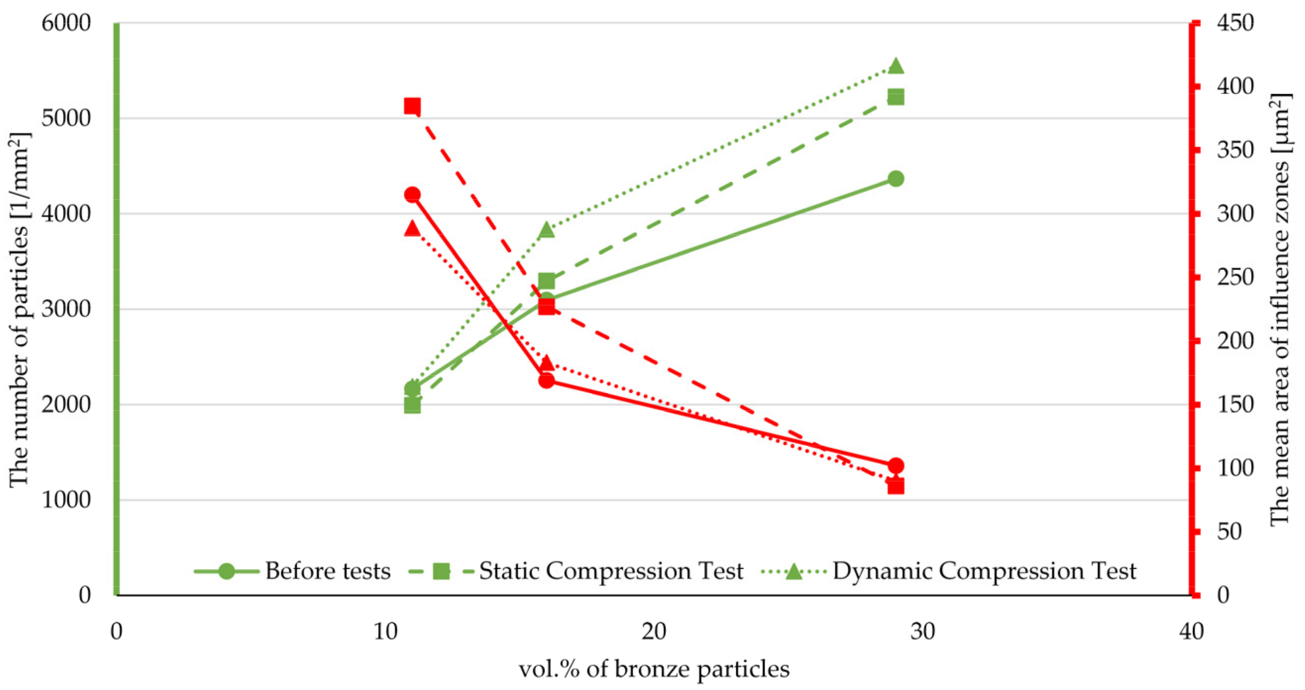Materials 14 01712 g014