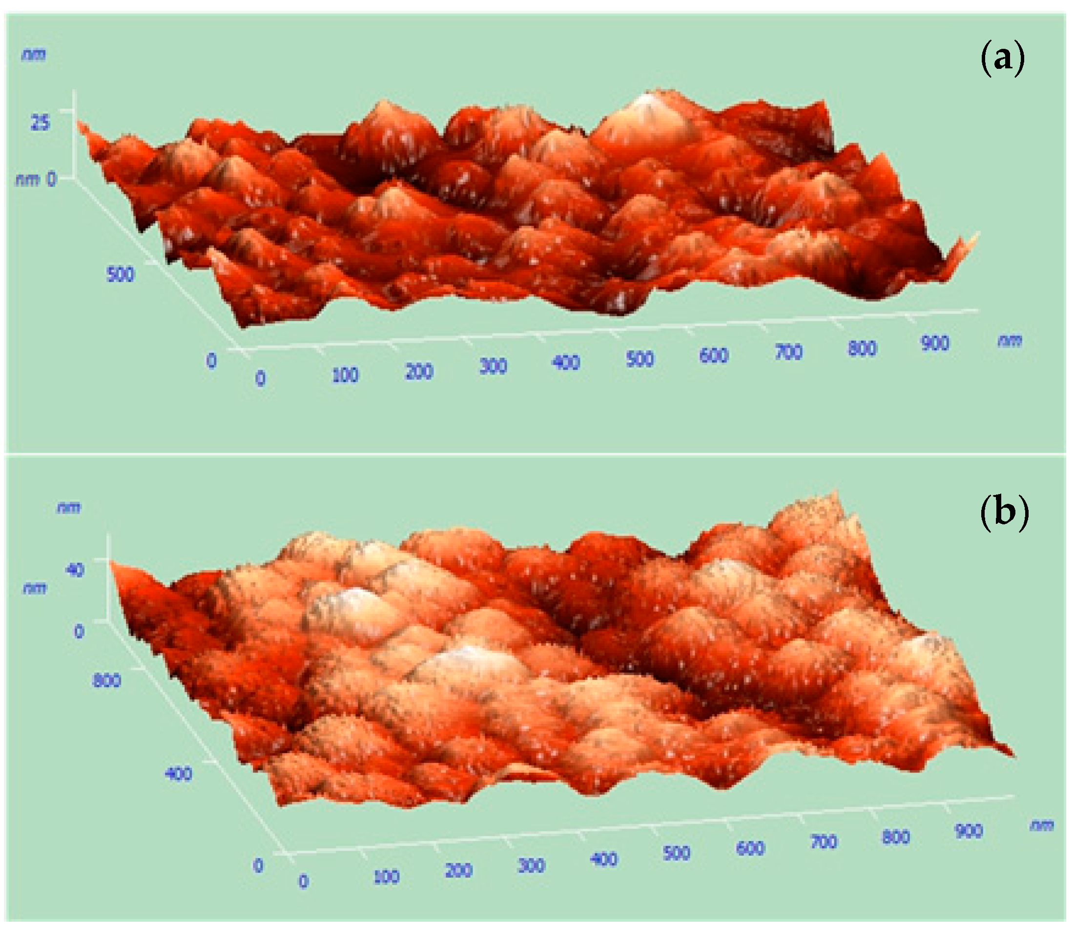 Materials 14 01717 g002