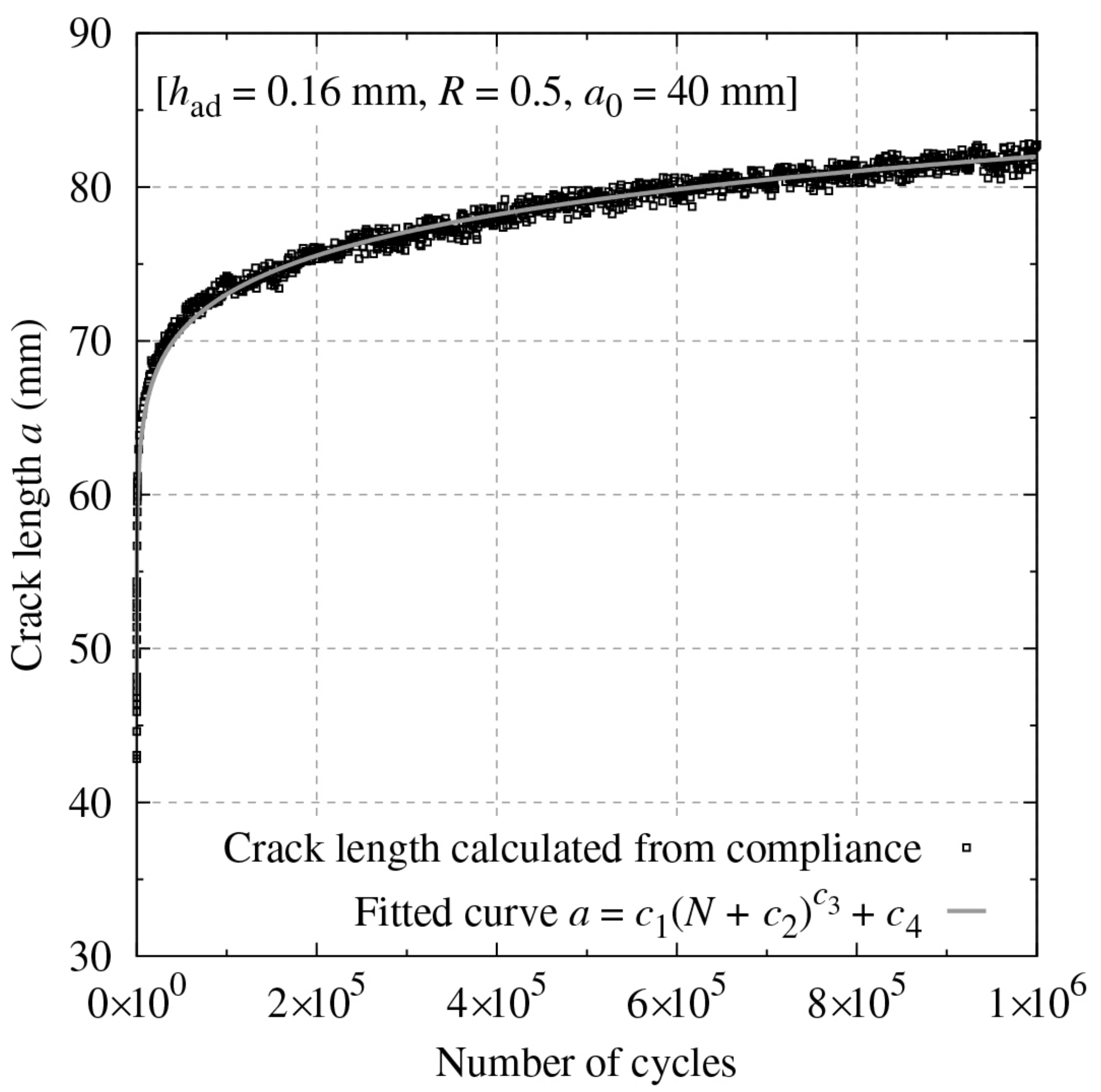 Materials 14 01723 g003