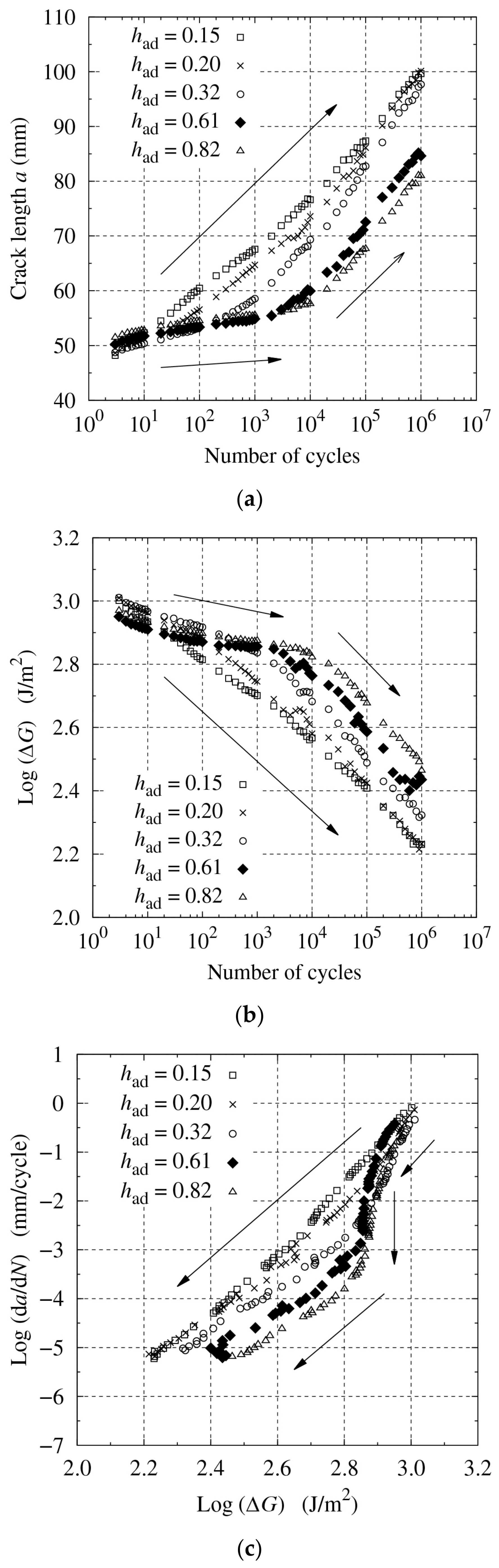 Materials 14 01723 g004