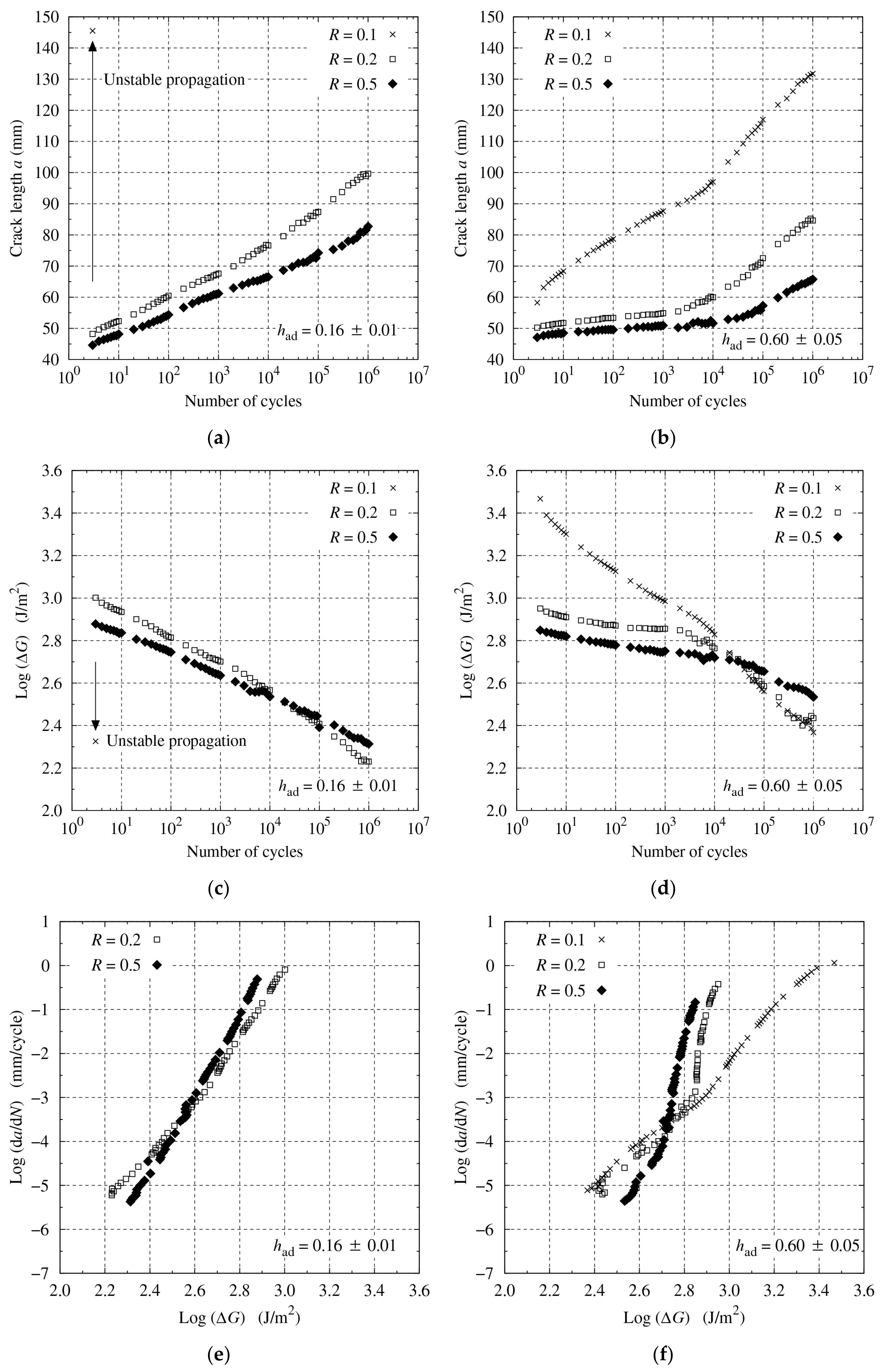 Materials 14 01723 g008