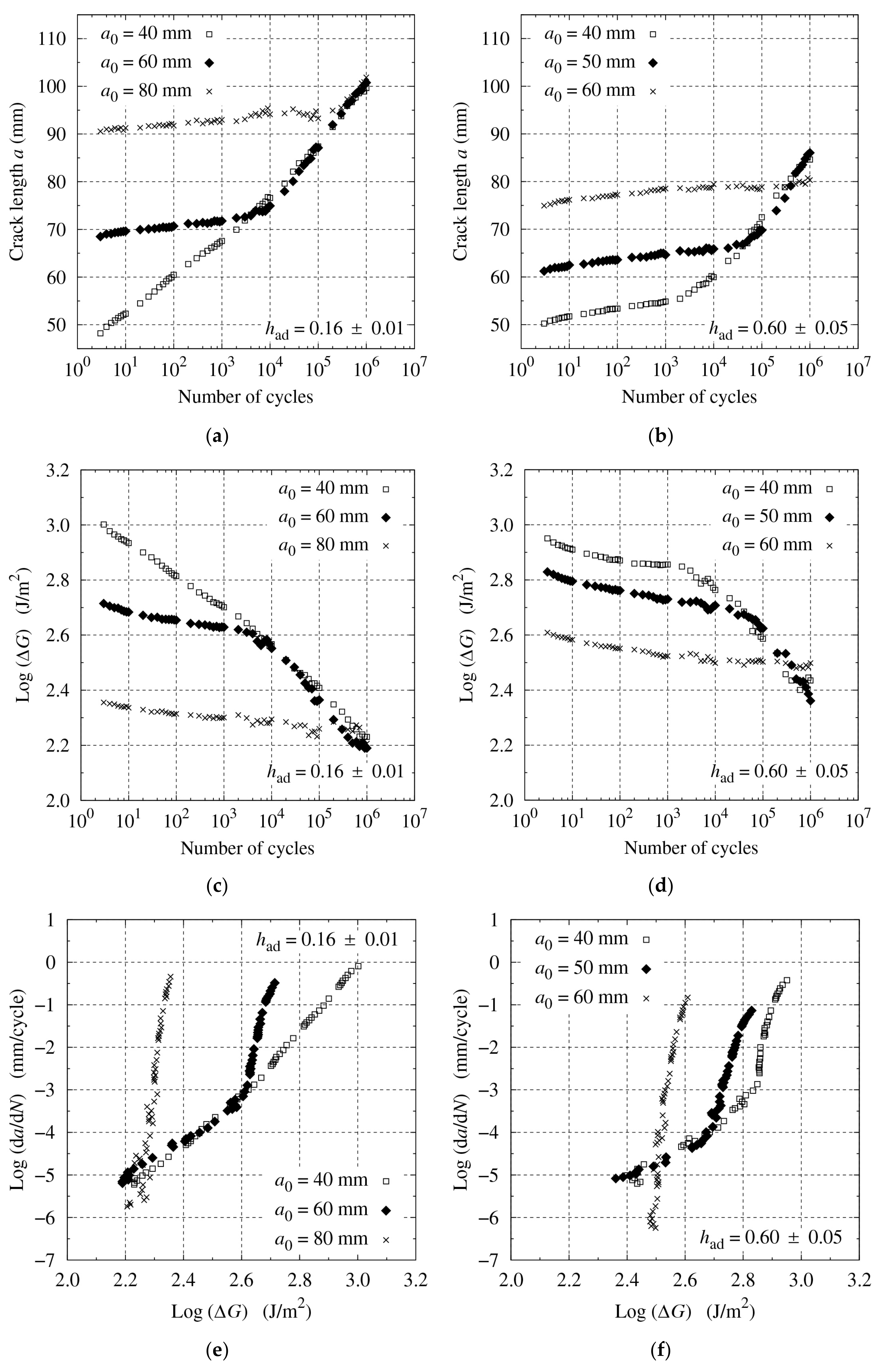 Materials 14 01723 g009