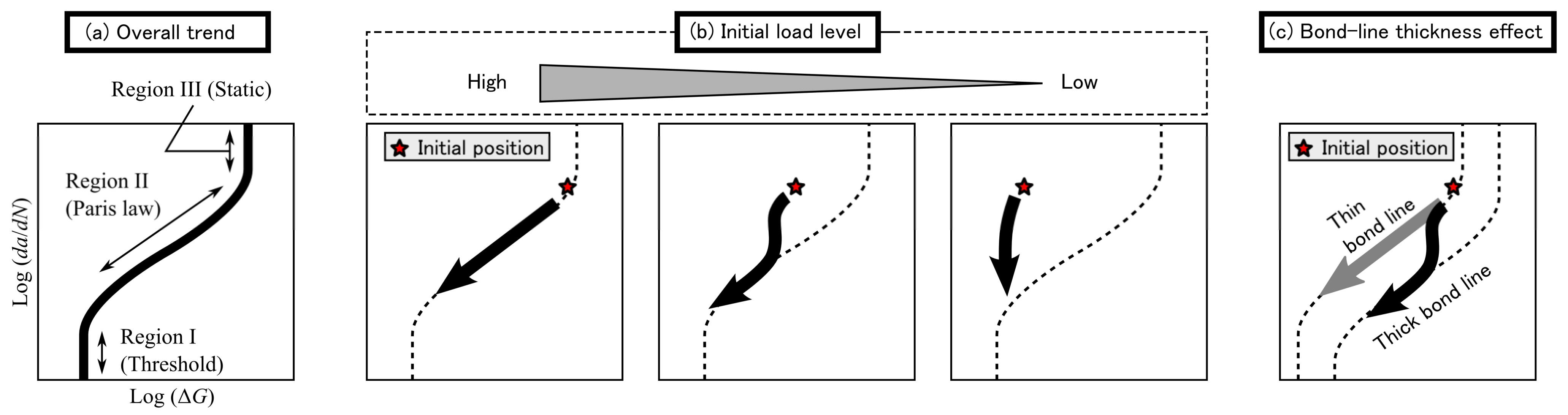 Materials 14 01723 g010