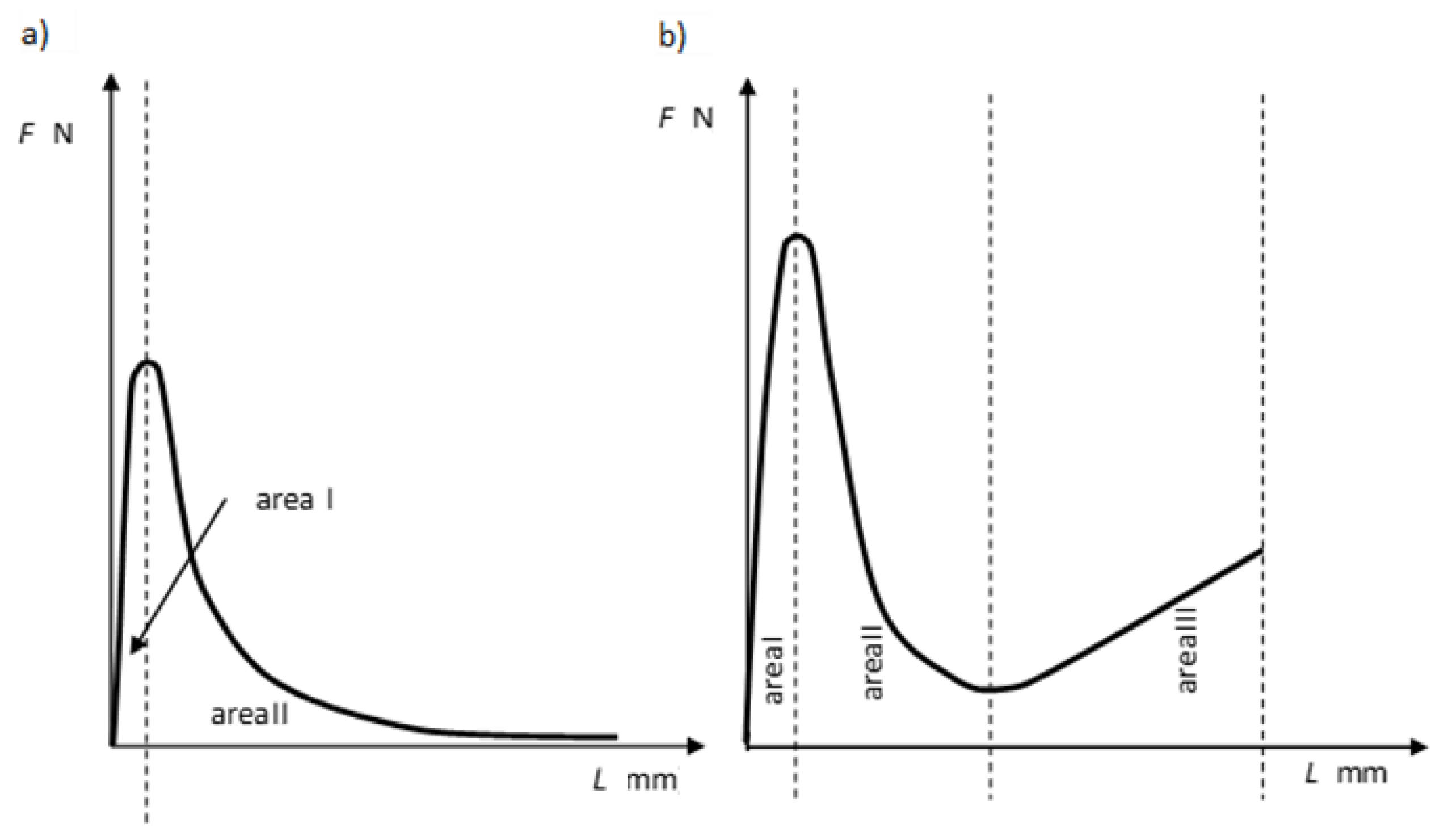 Materials 14 01734 g002