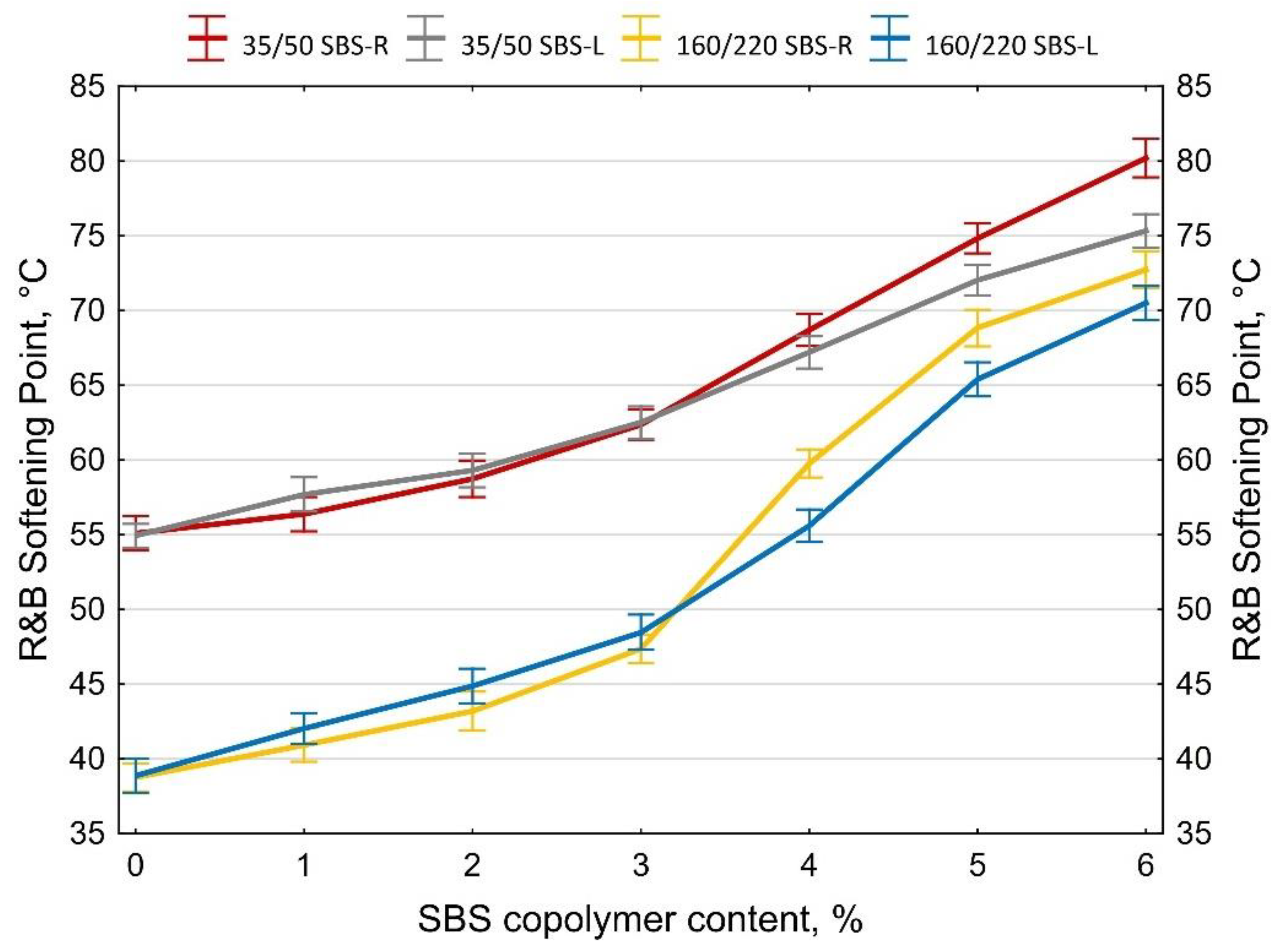 Materials 14 01734 g007