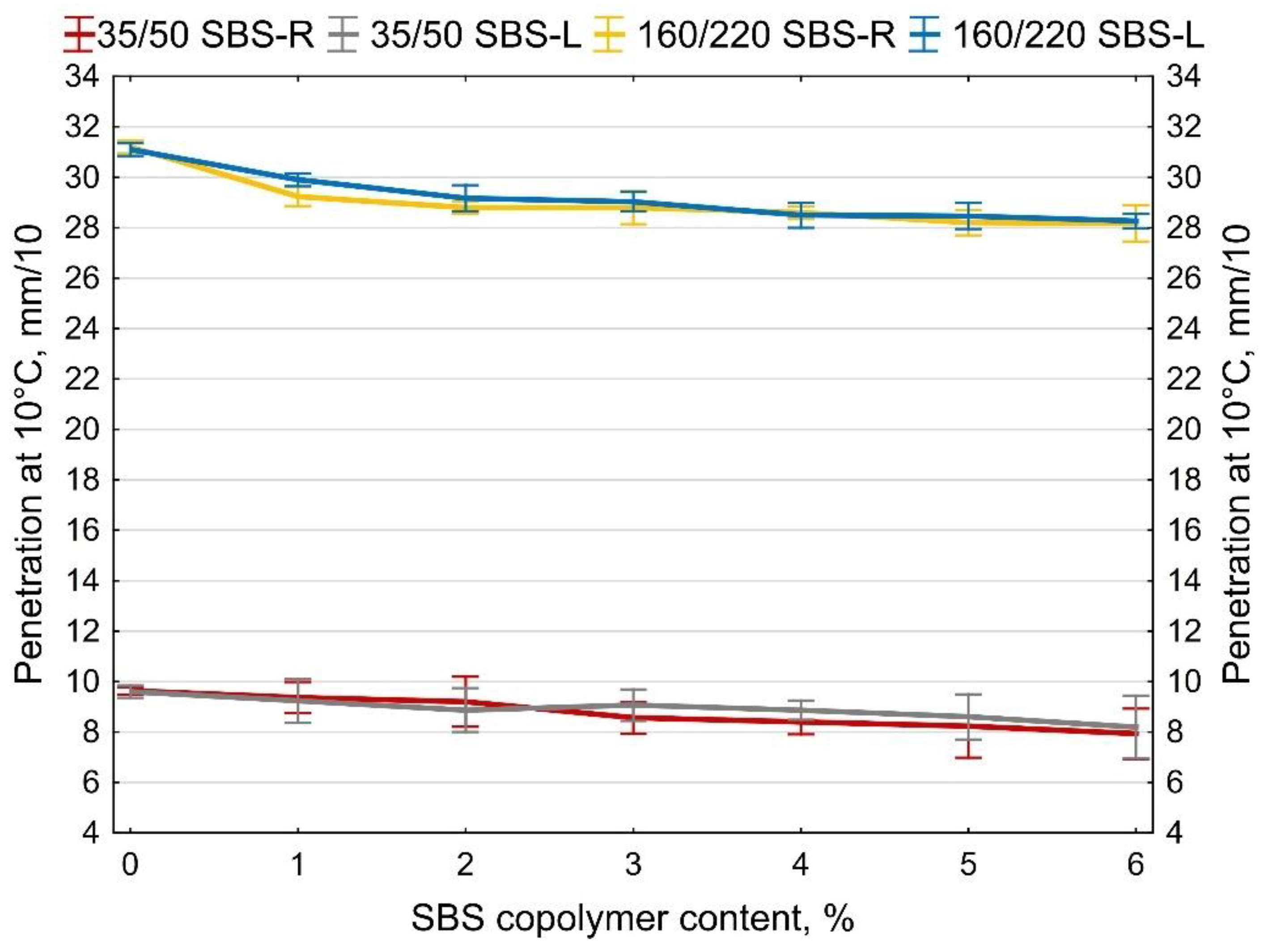 Materials 14 01734 g009