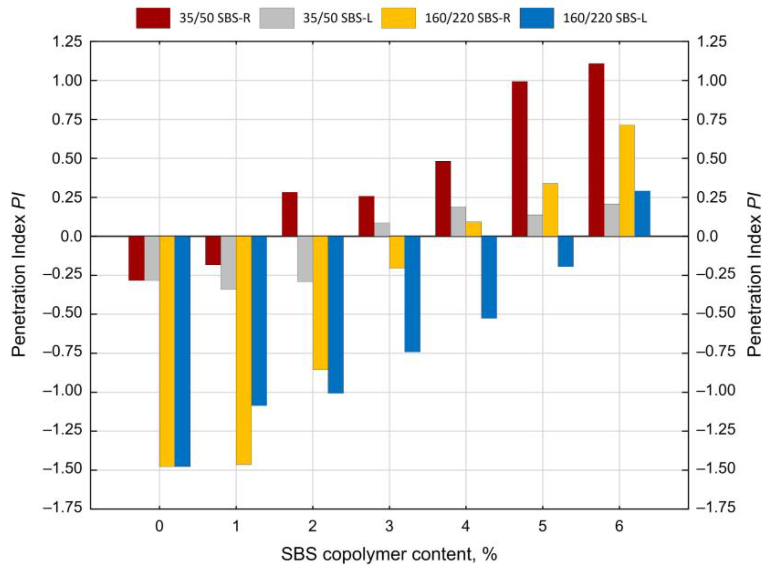 Materials 14 01734 g010
