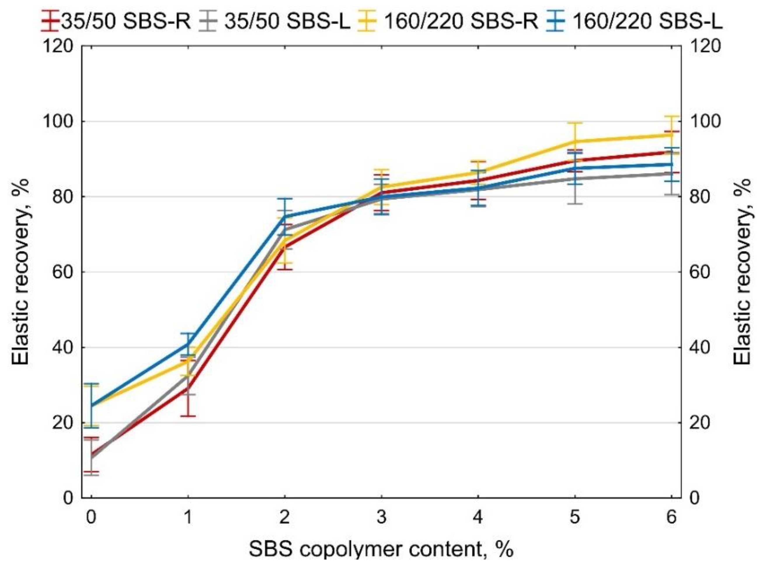 Materials 14 01734 g011