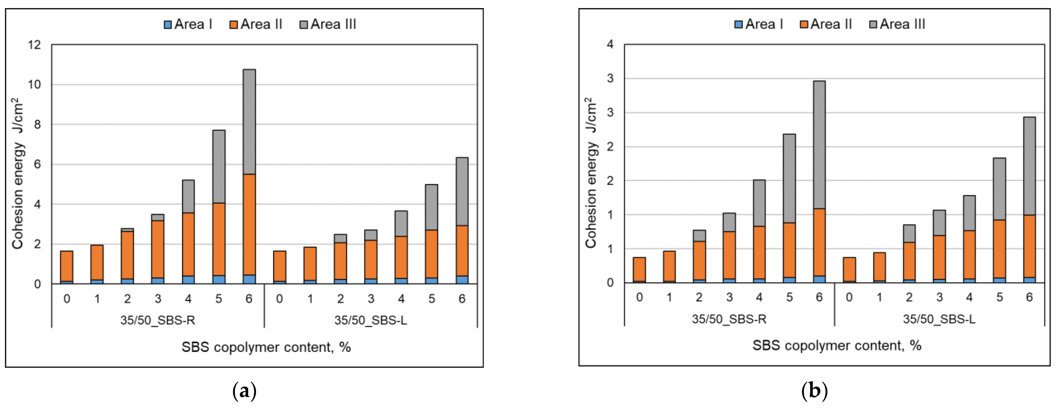 Materials 14 01734 g016