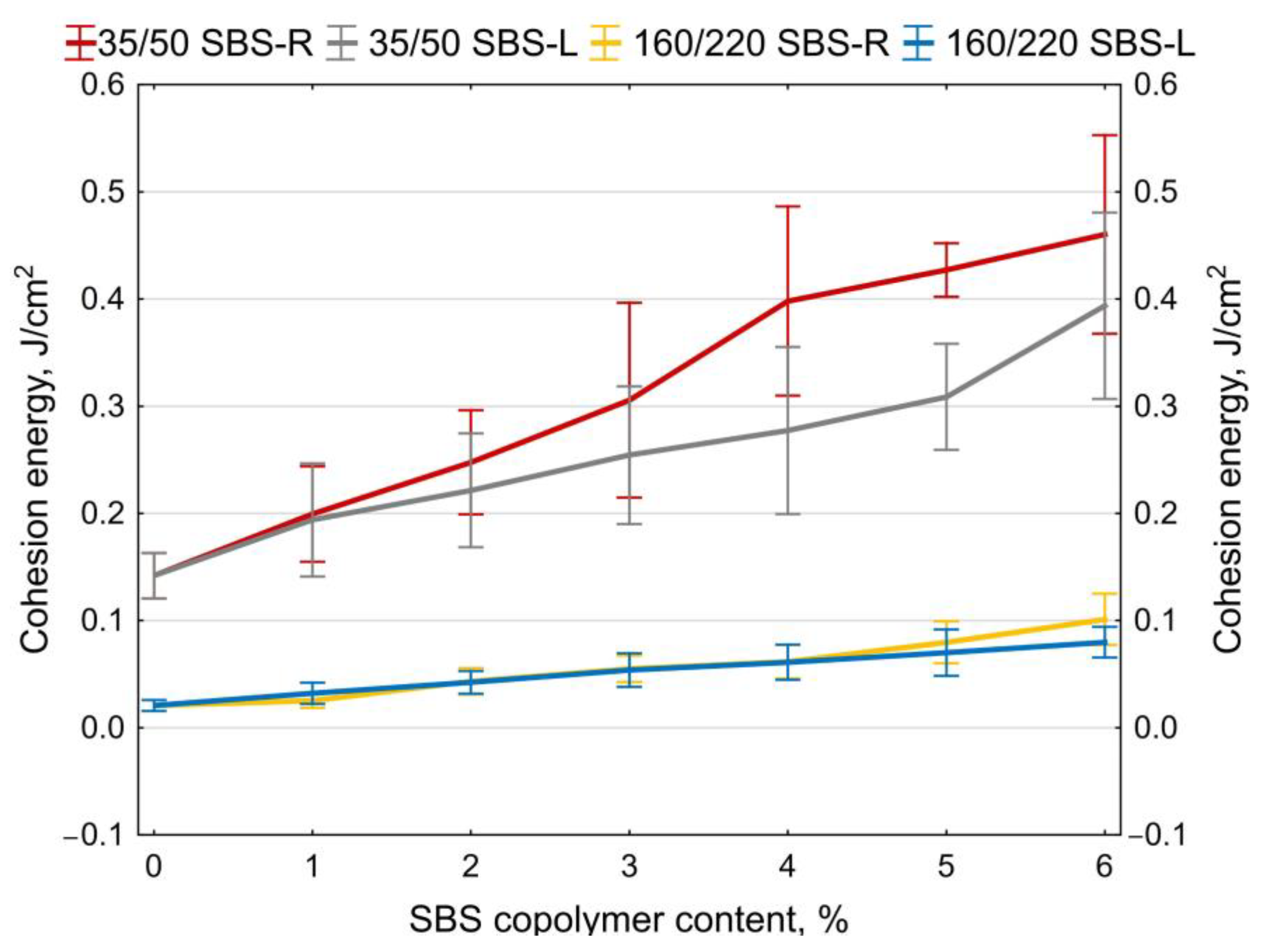 Materials 14 01734 g017