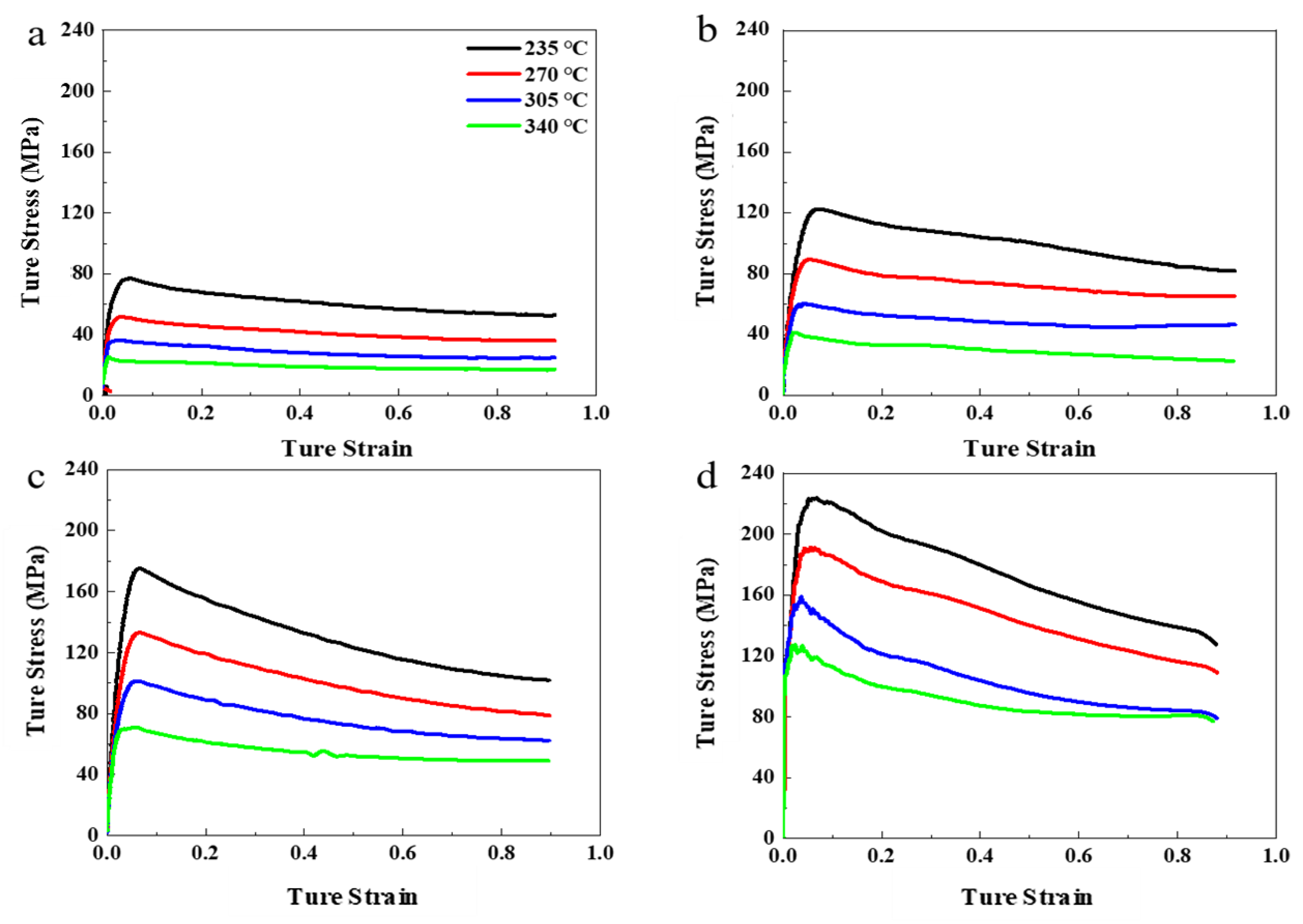 Materials 14 01735 g002