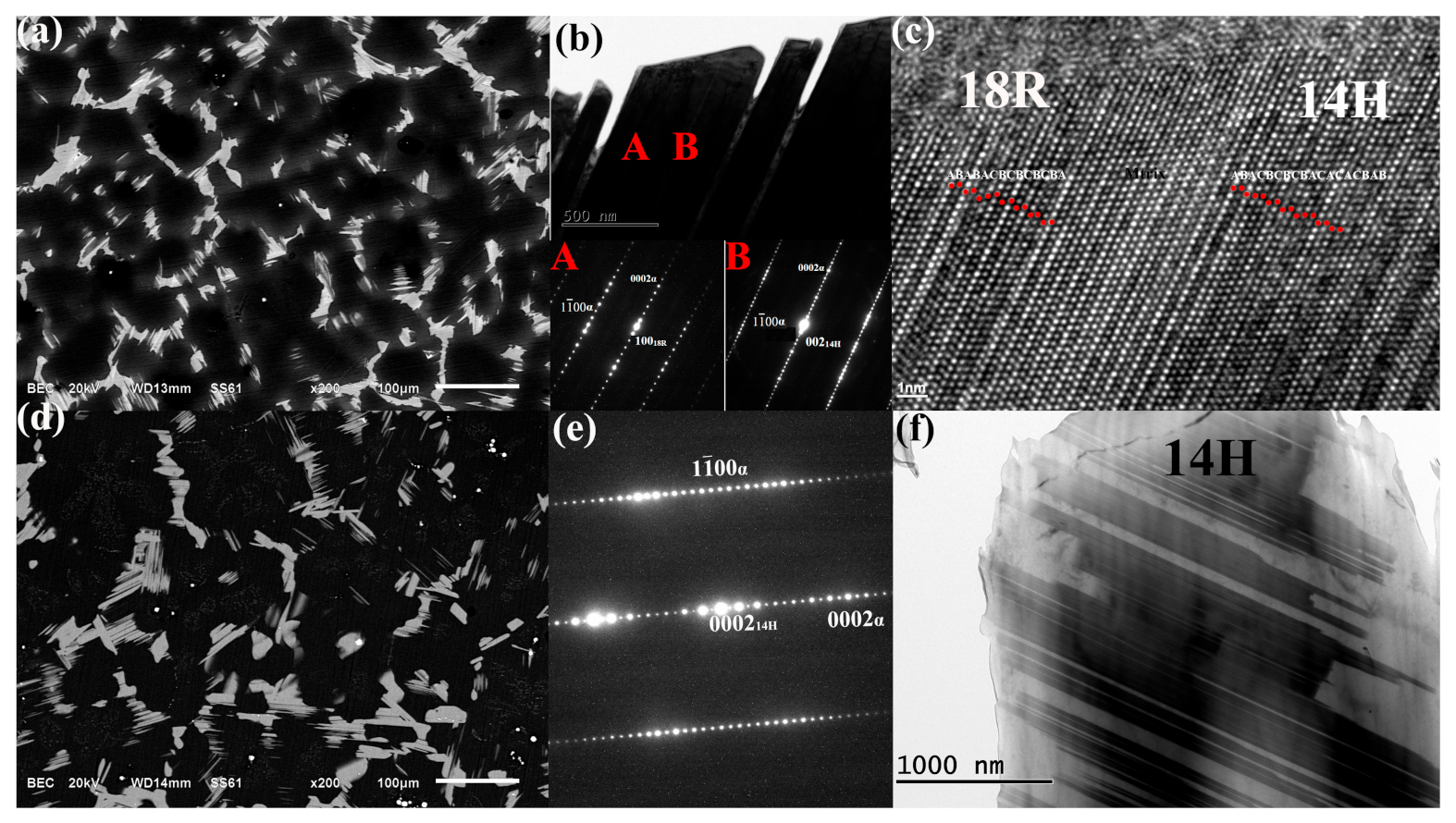 Materials 14 01737 g001