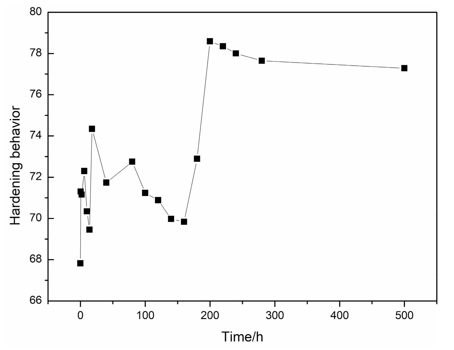 Materials 14 01737 g002