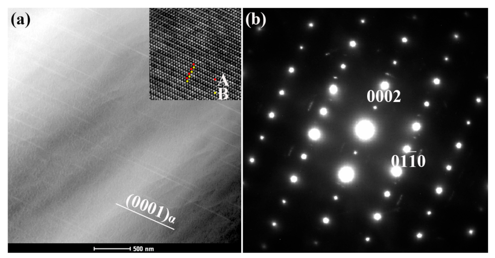 Materials 14 01737 g003