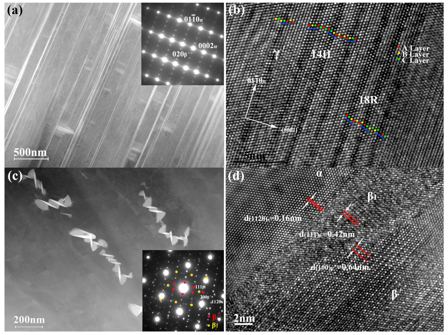 Materials 14 01737 g005