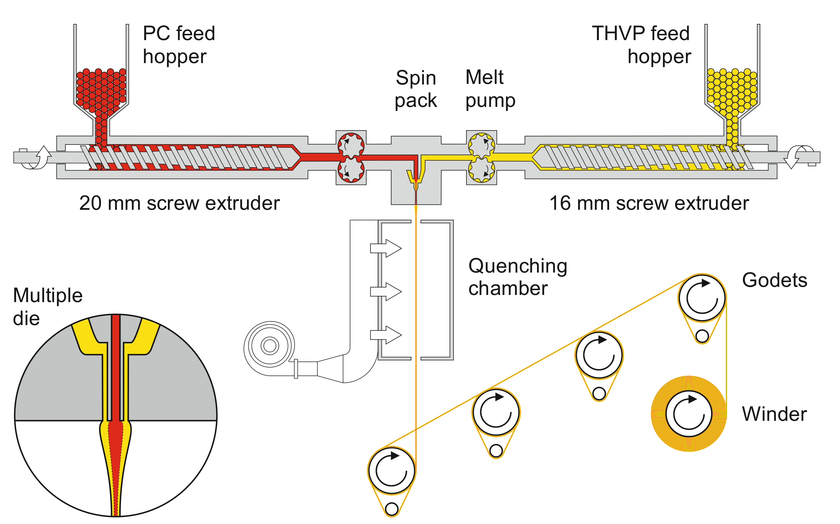 Materials 14 01740 g002
