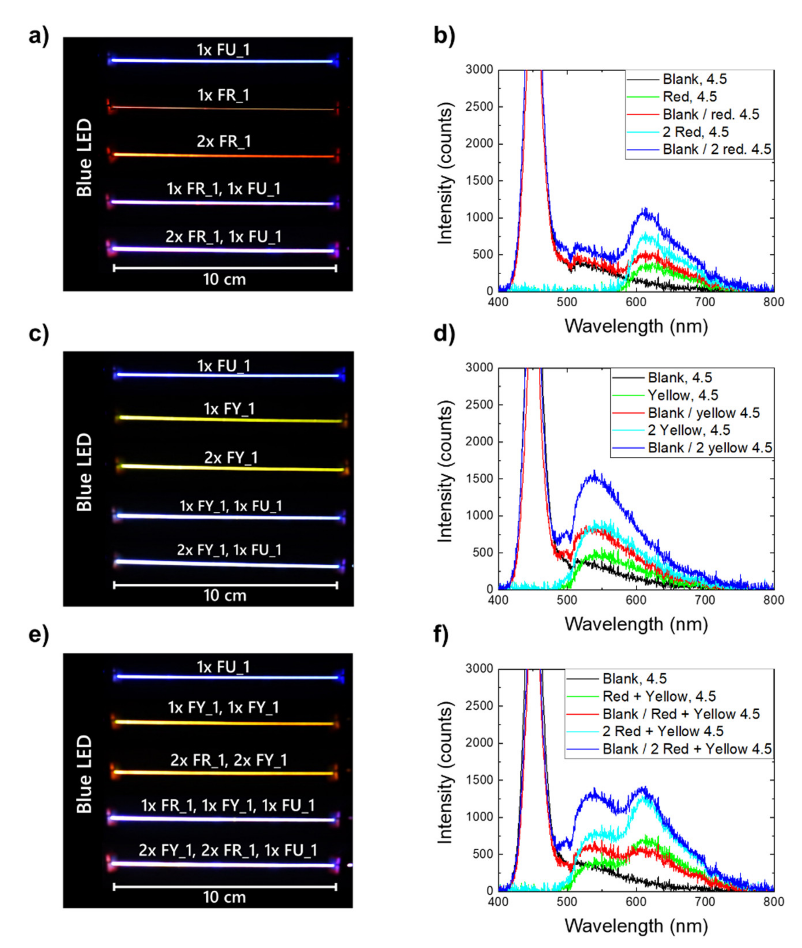 Materials 14 01740 g007