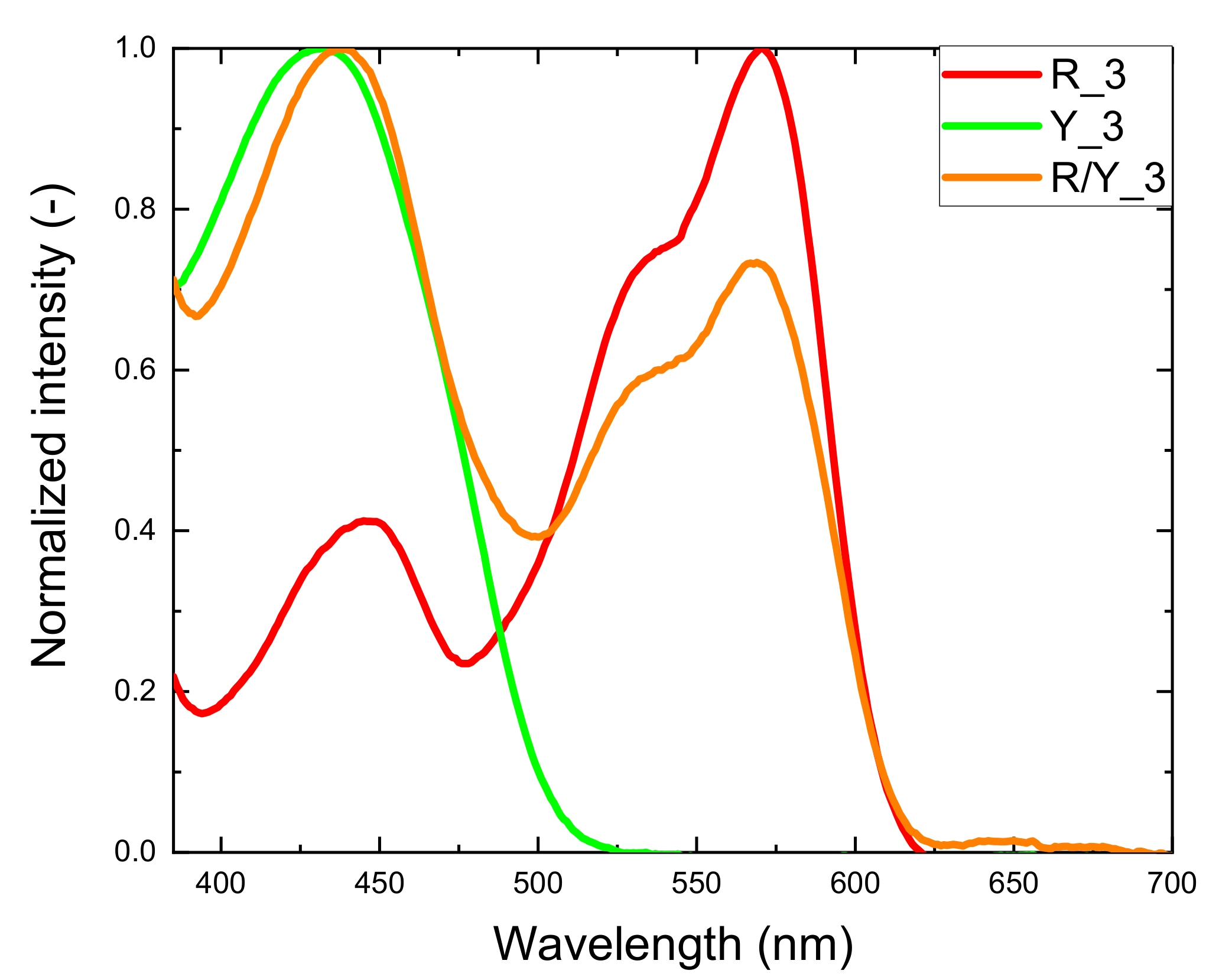 Materials 14 01740 g008