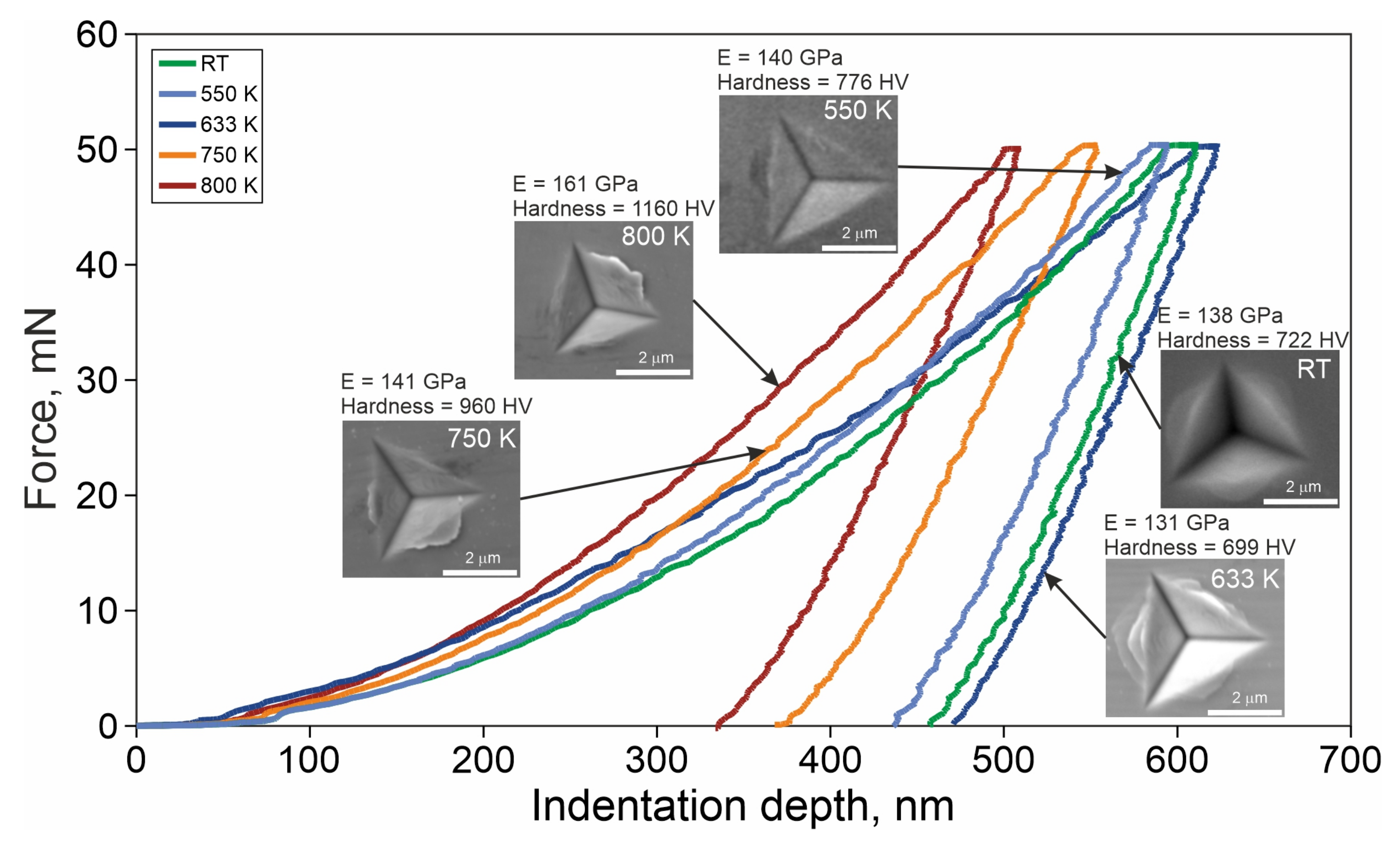 Materials 14 01741 g005 Materials 14 01741 g005