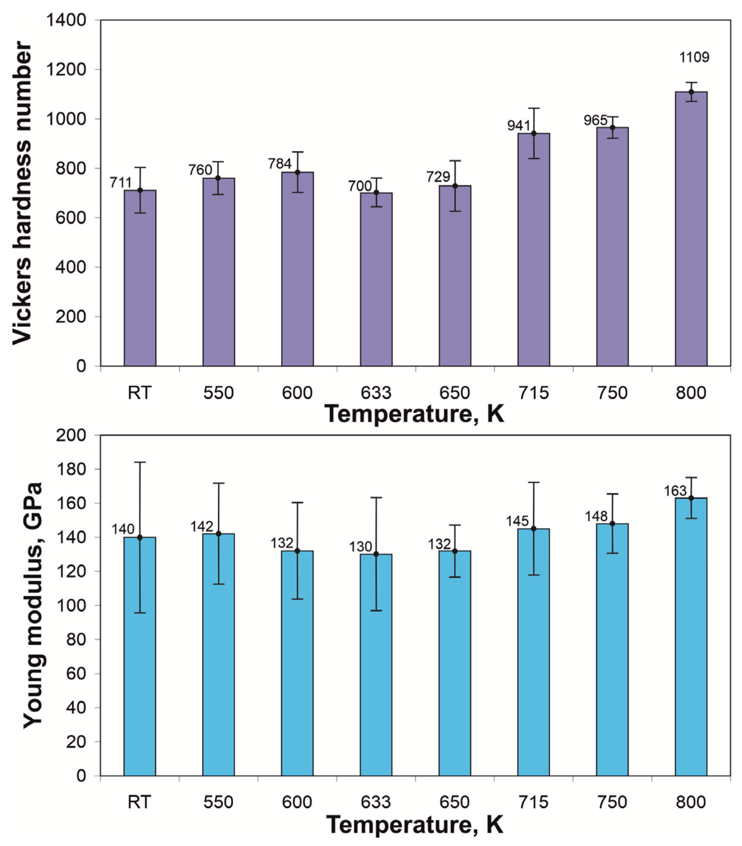 Materials 14 01741 g006 Materials 14 01741 g006