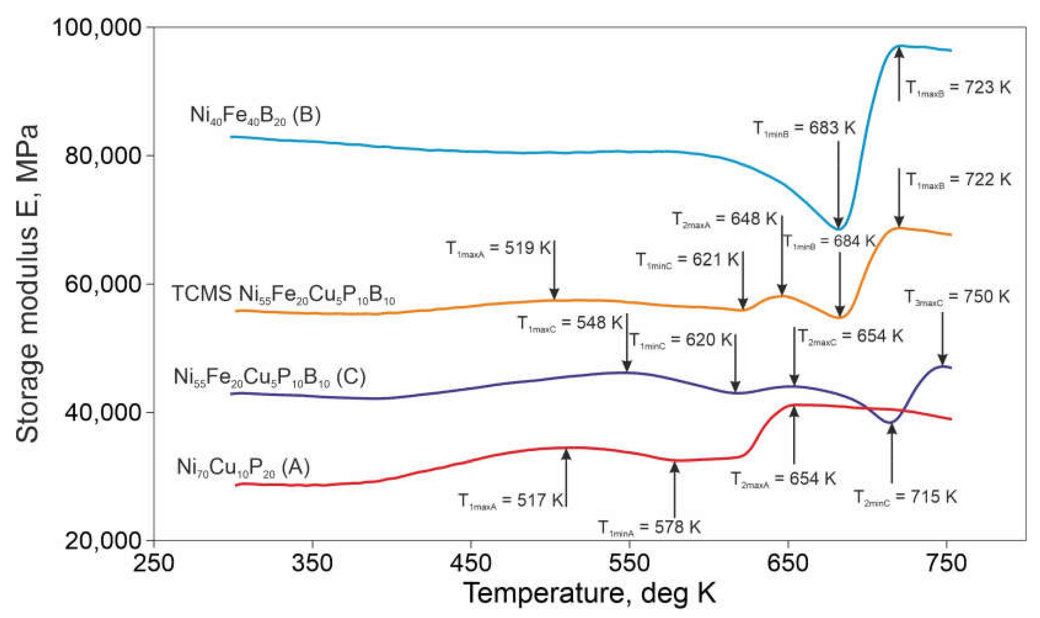 Materials 14 01741 g009 Materials 14 01741 g009