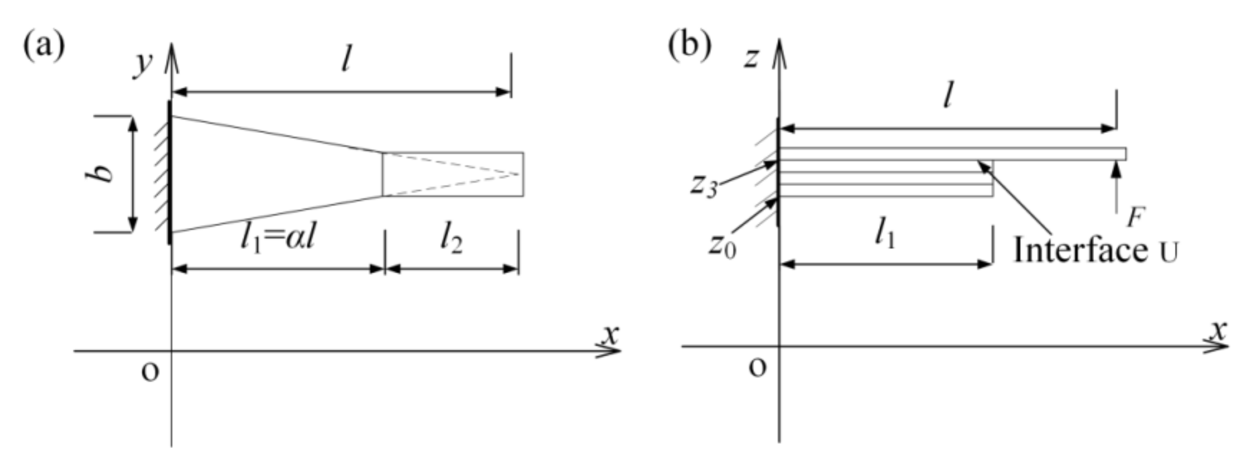 Materials 14 01743 g004 Materials 14 01743 g004