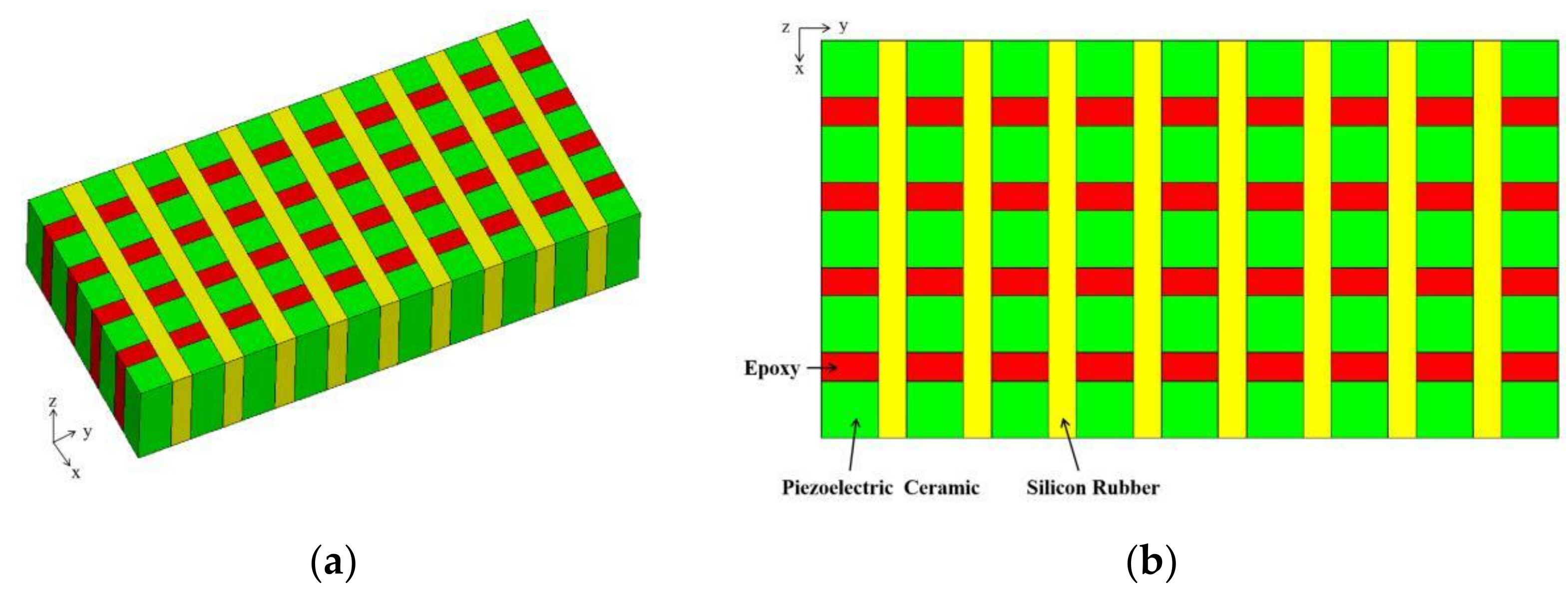 Materials 14 01749 g001