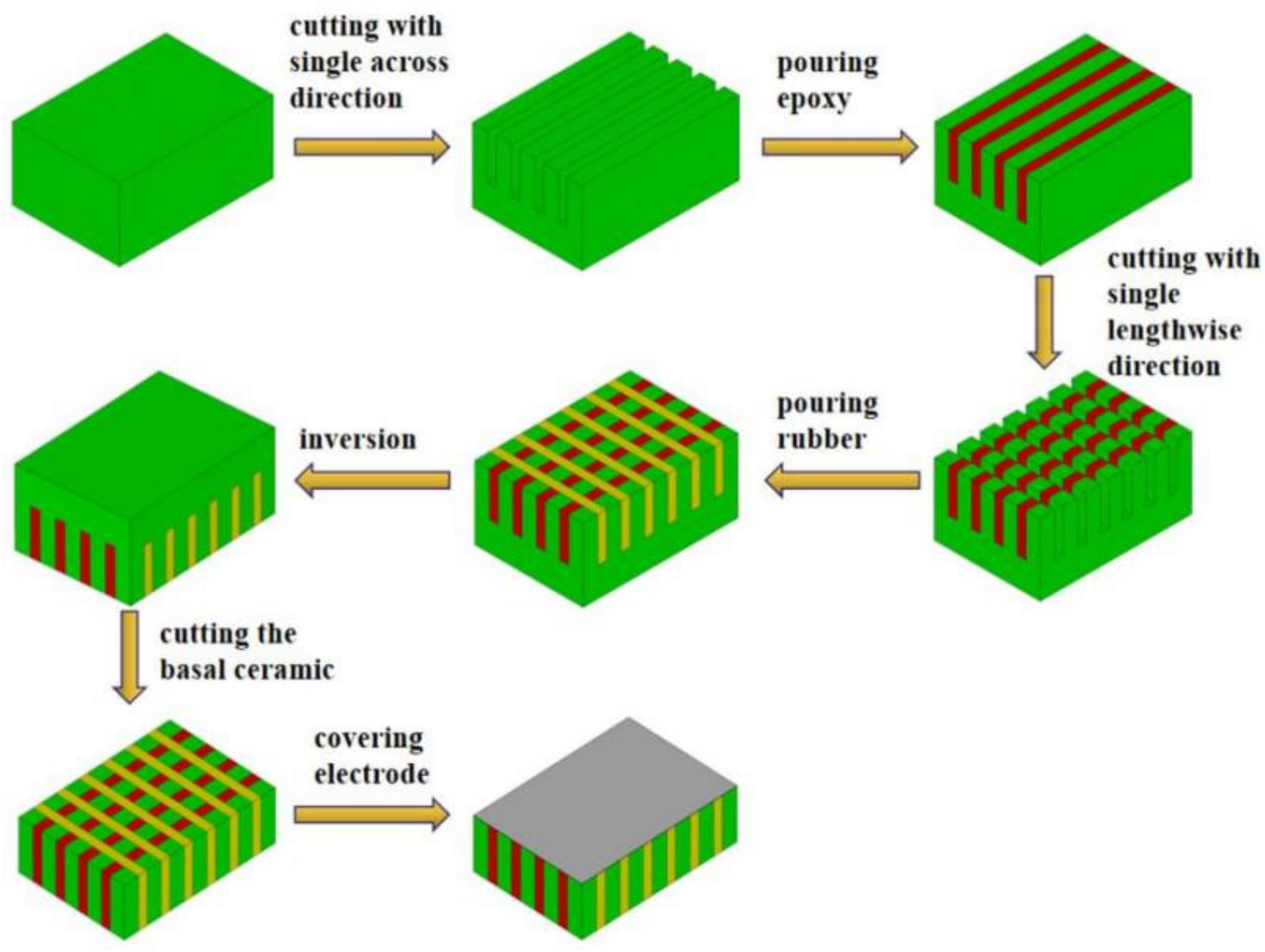 Materials 14 01749 g004