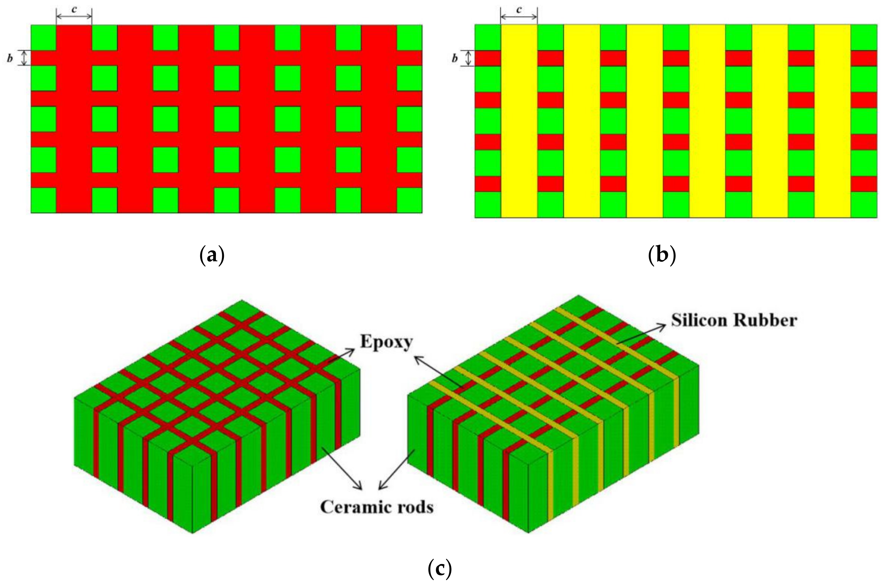 Materials 14 01749 g006