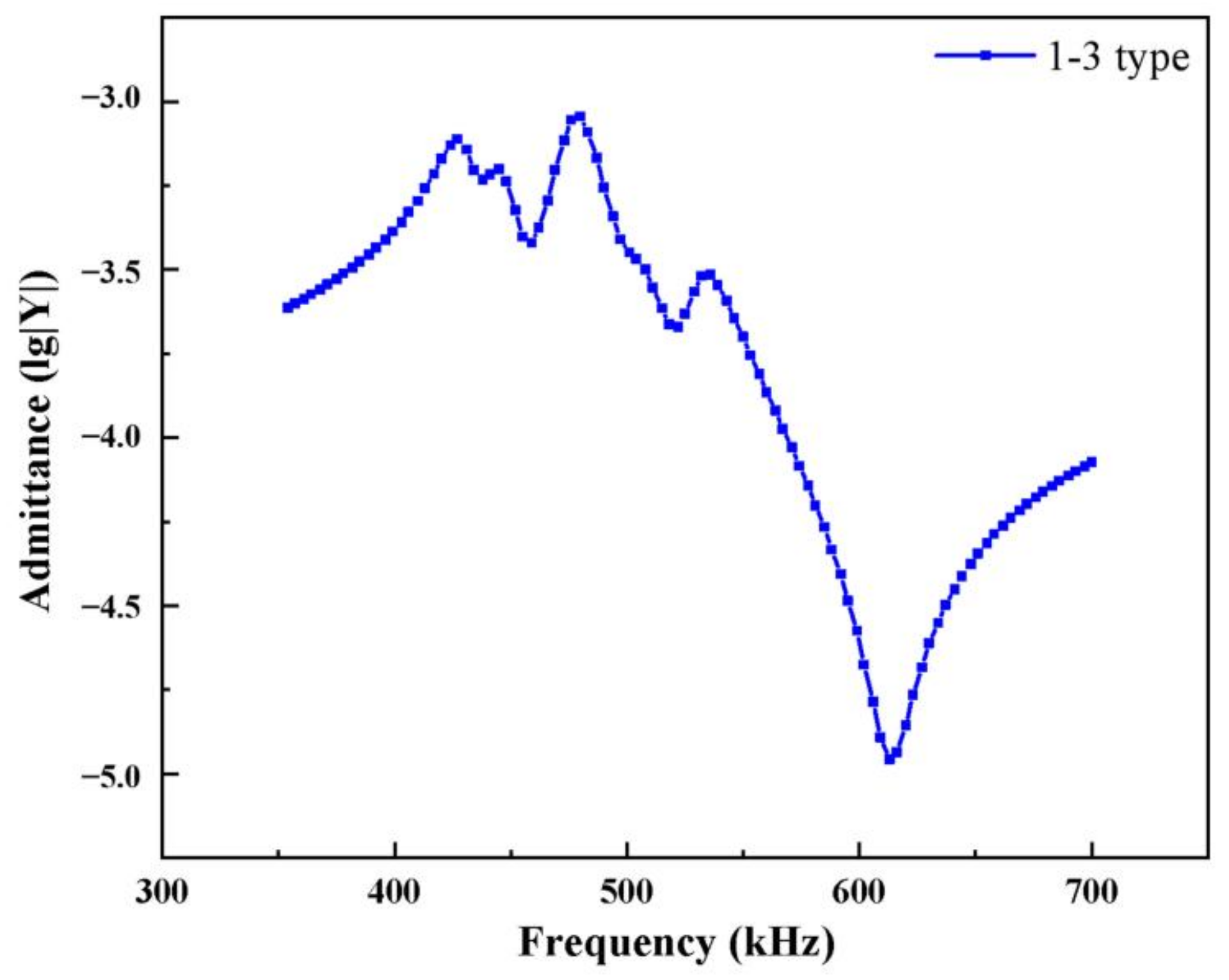 Materials 14 01749 g013