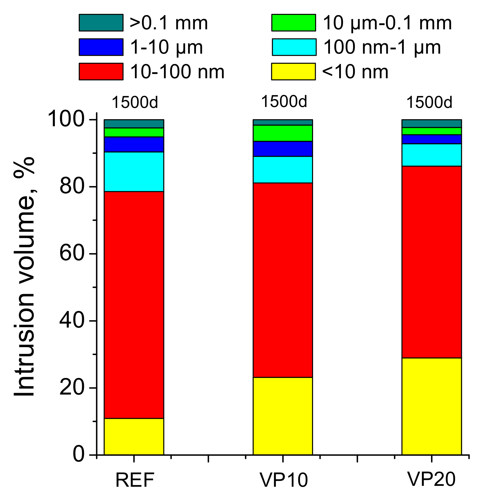 Materials 14 01751 g004
