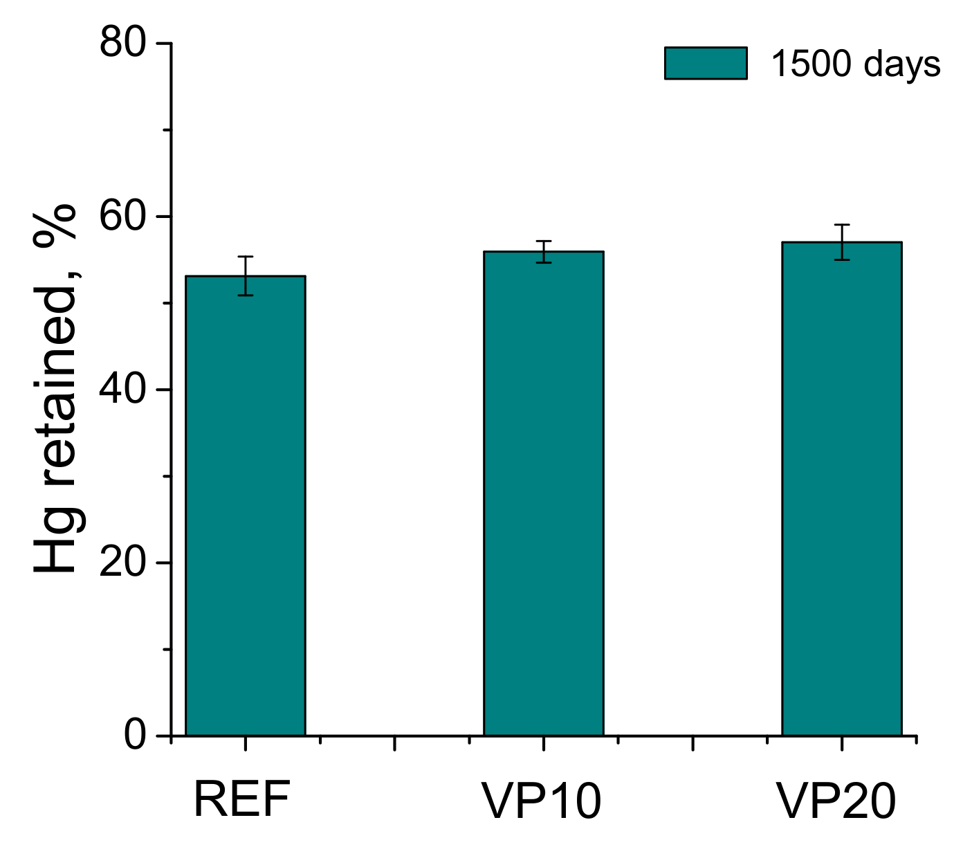 Materials 14 01751 g005