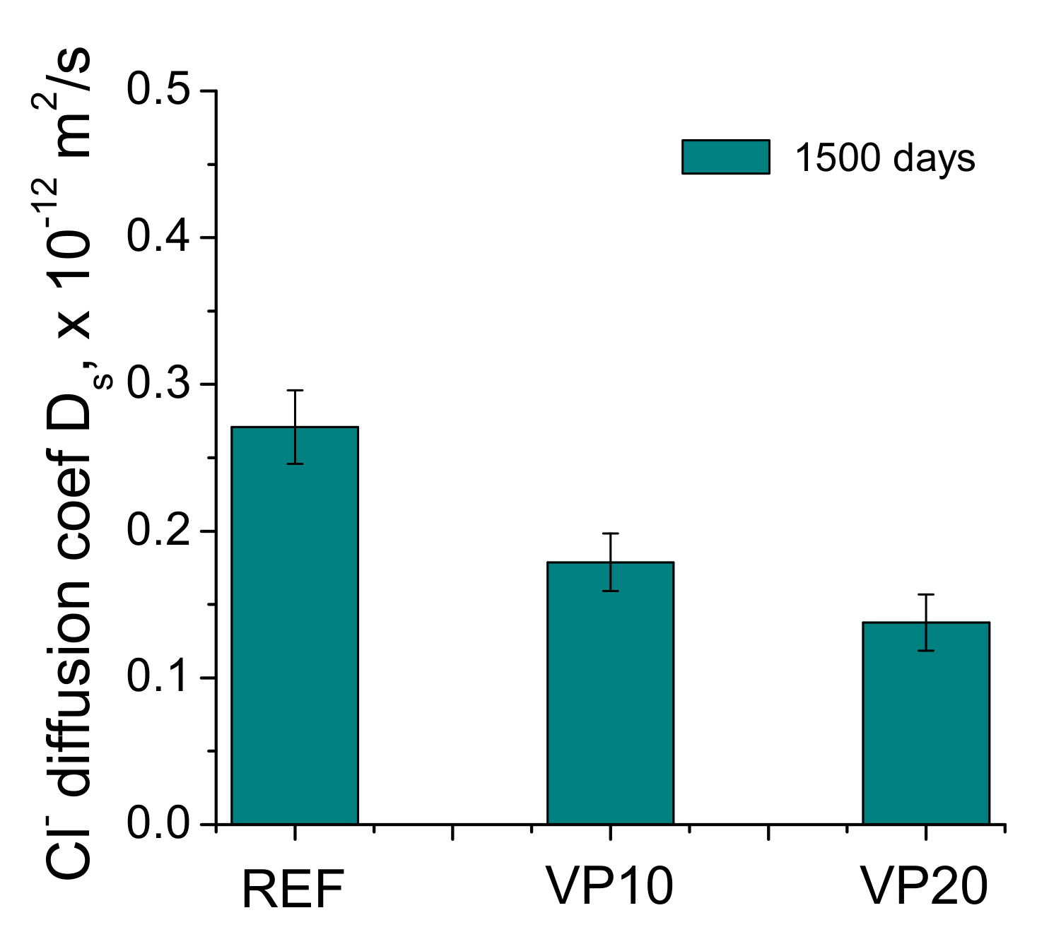 Materials 14 01751 g010