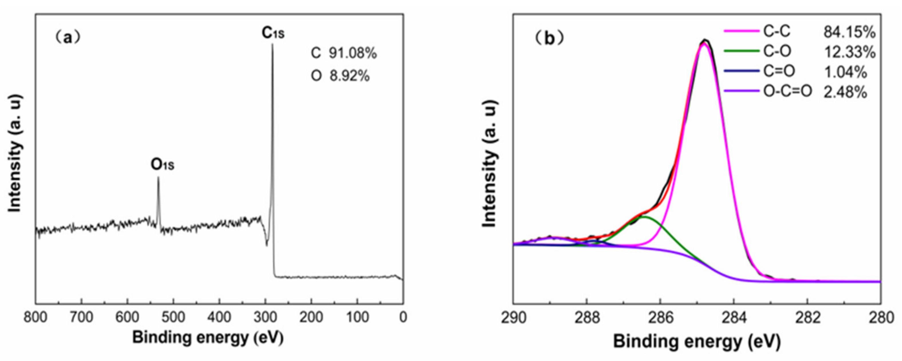 Materials 14 01754 g005 Materials 14 01754 g005